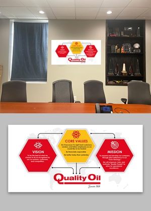 Diseño Gráfico por debdesign para Quality Oil Company | Diseño: #29743335