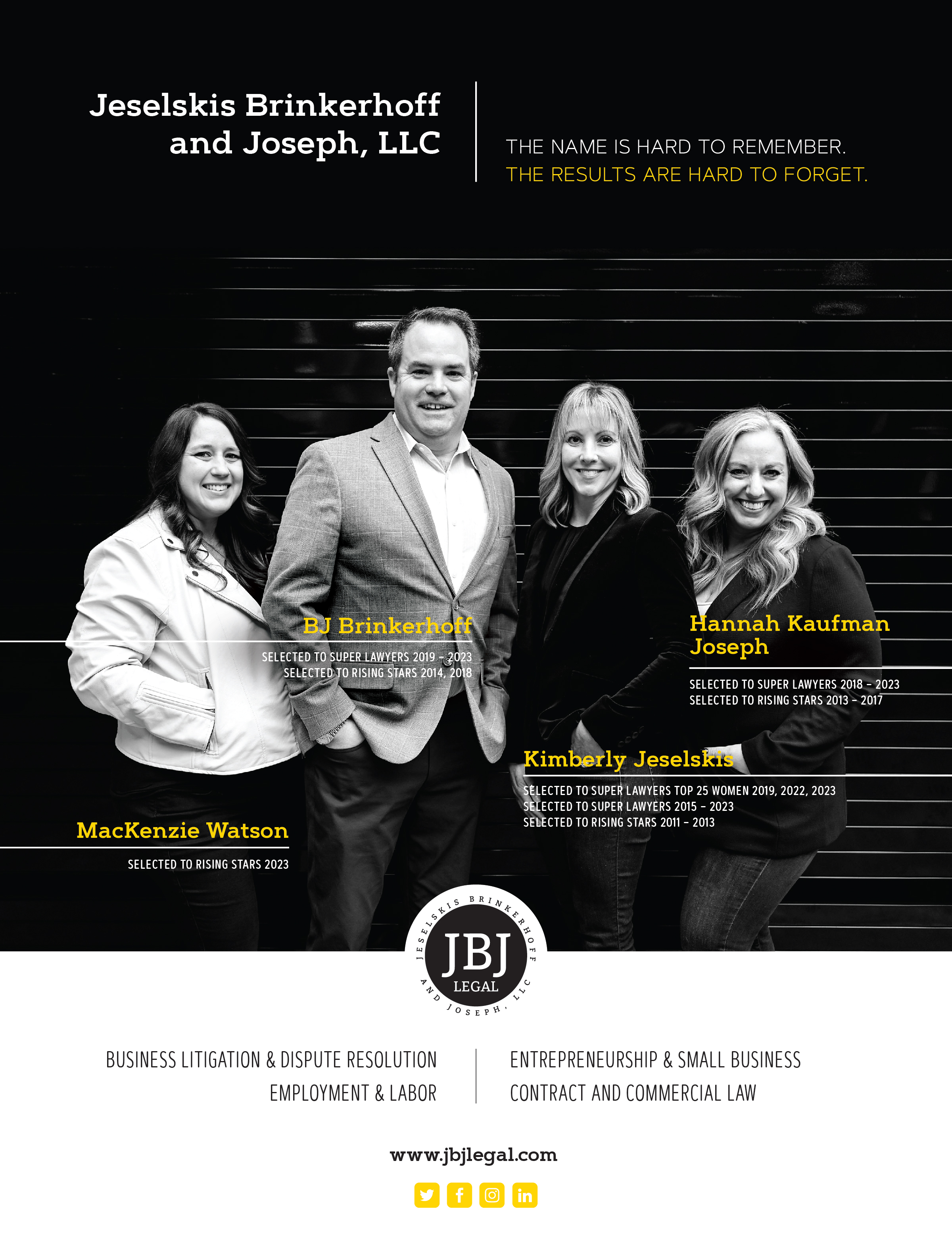 Magazine Design by MilM for this project | Design #29765388