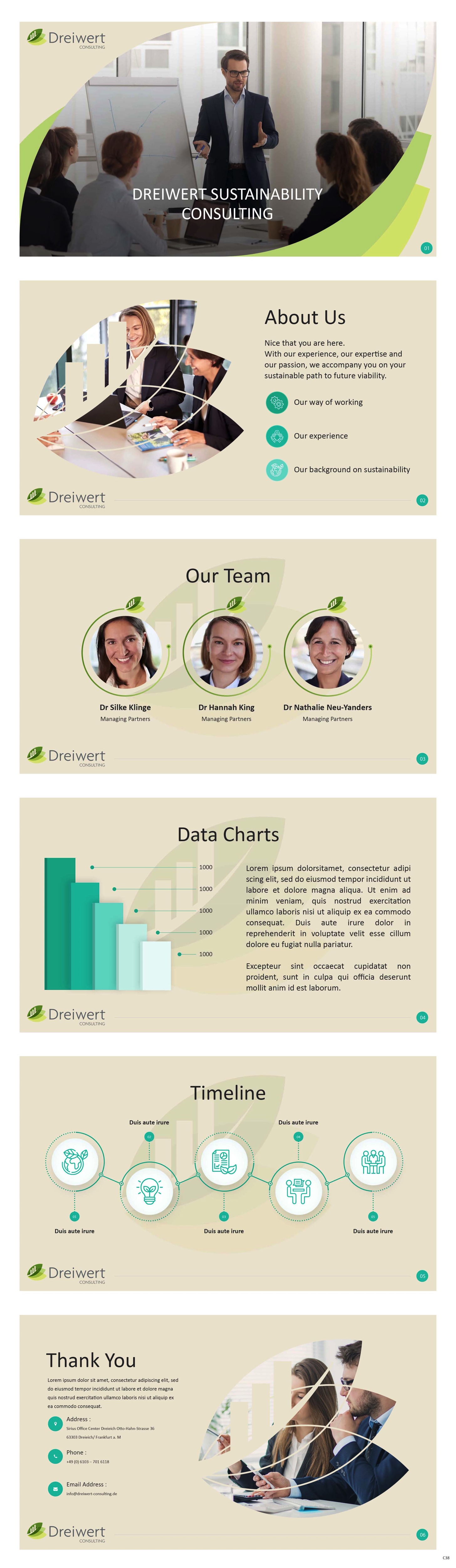 PowerPoint Design by pb for this project | Design #29773192