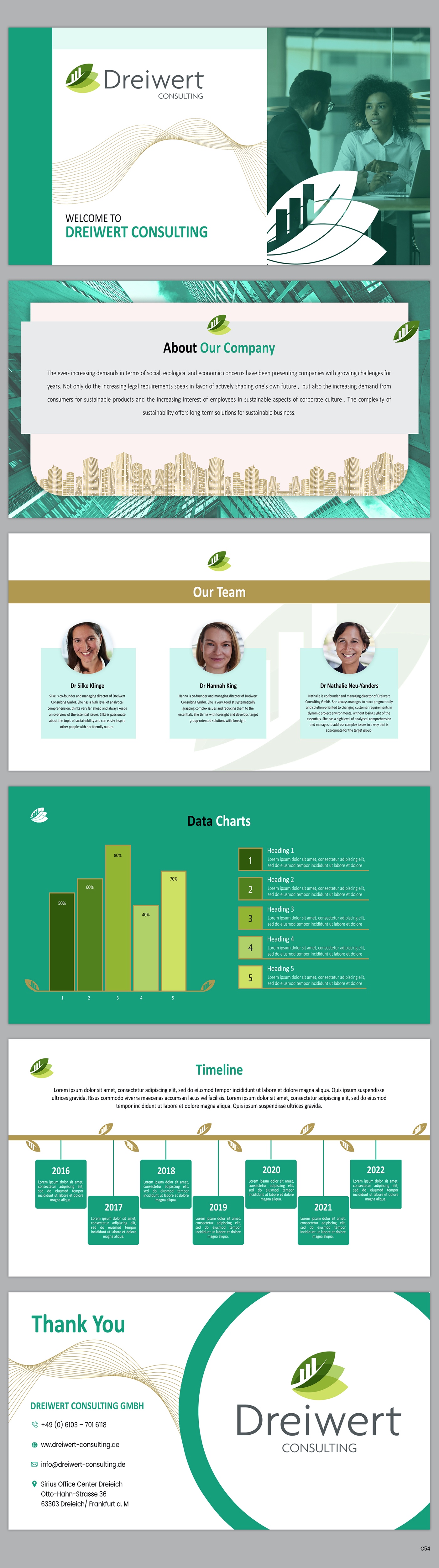 PowerPoint Design by pb for this project | Design #29773199