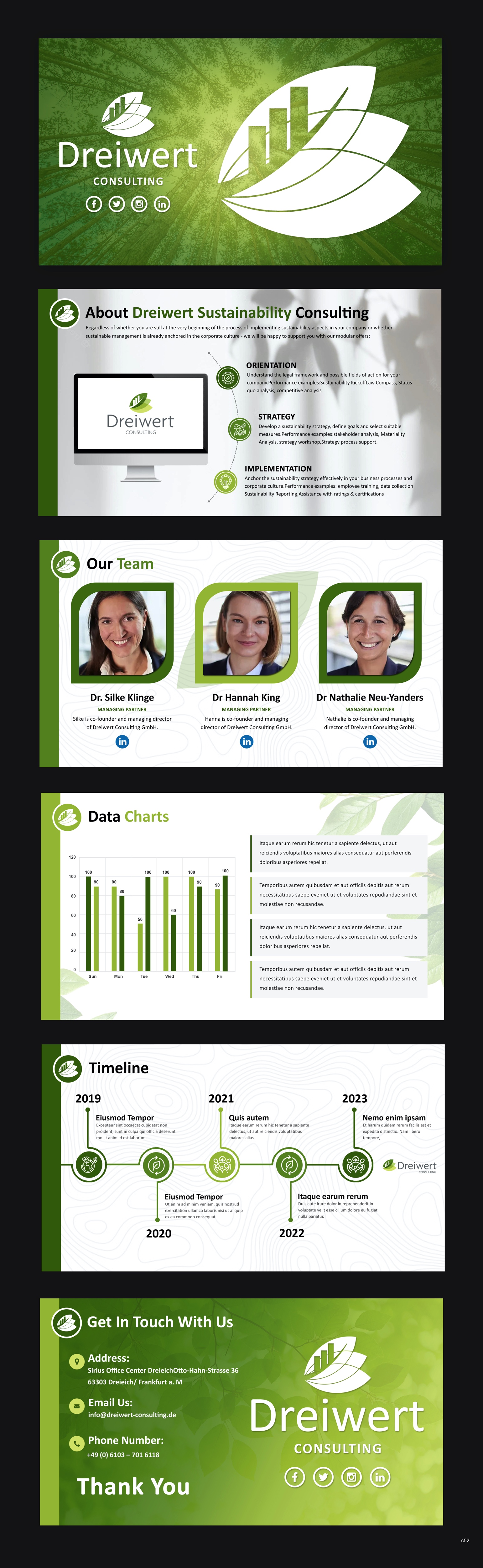 PowerPoint Design by pb for this project | Design #29773200