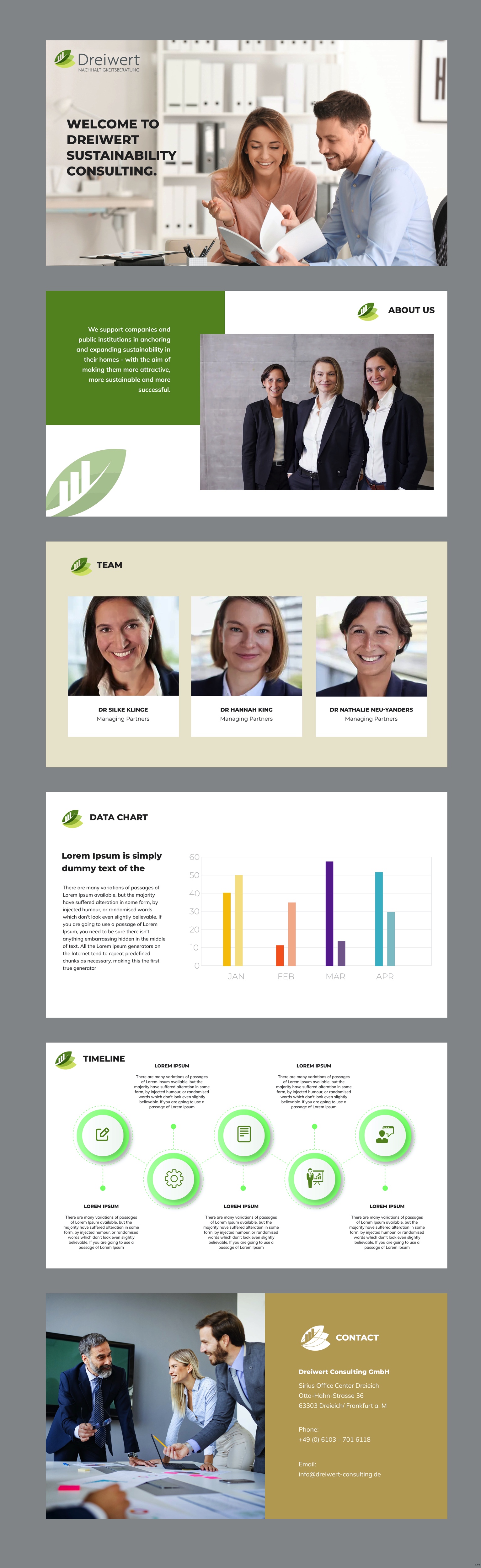 PowerPoint Design by pb for this project | Design #29773203