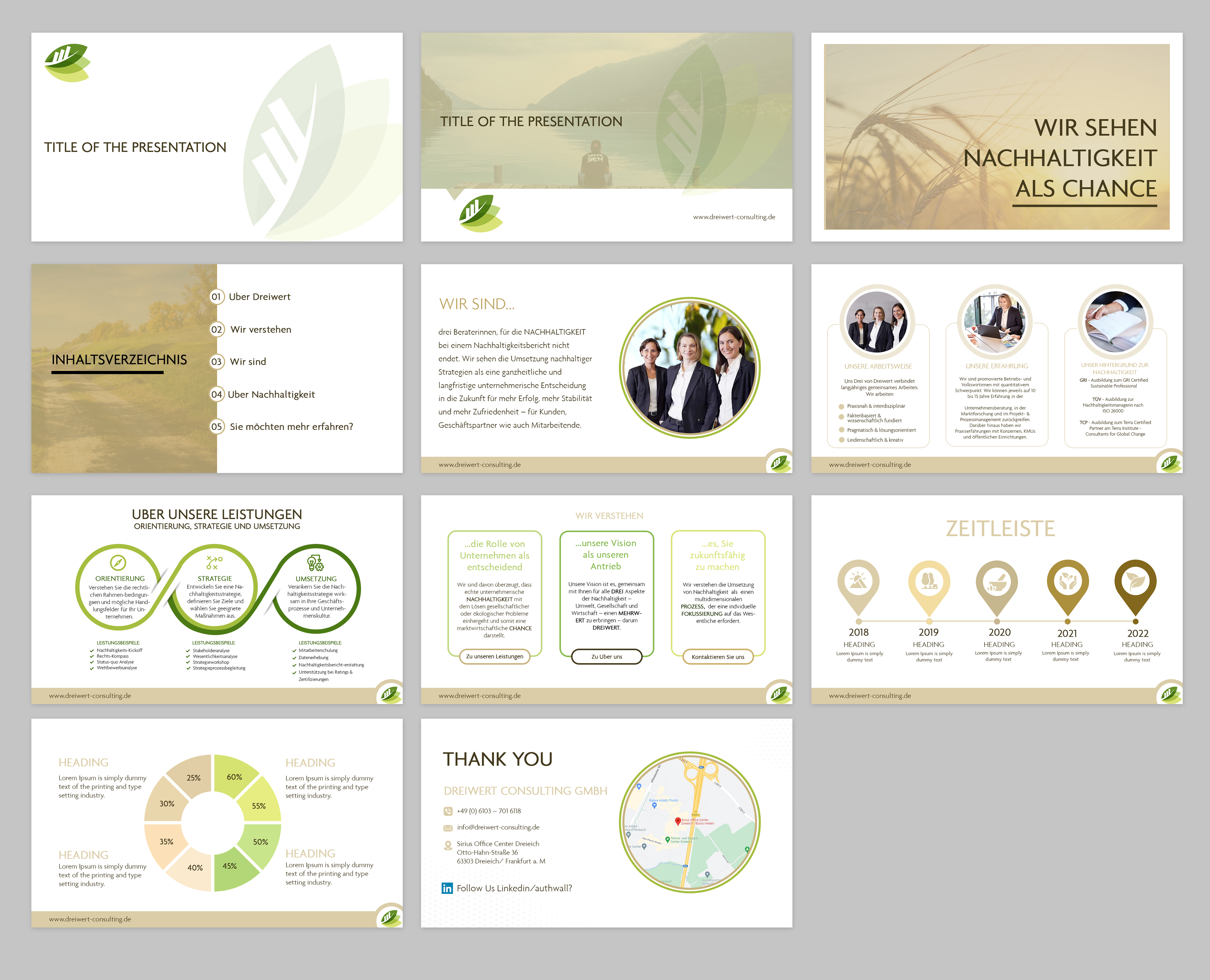 Design de PowerPoint par SAI DESIGNS pour ce projet | Design #29784607