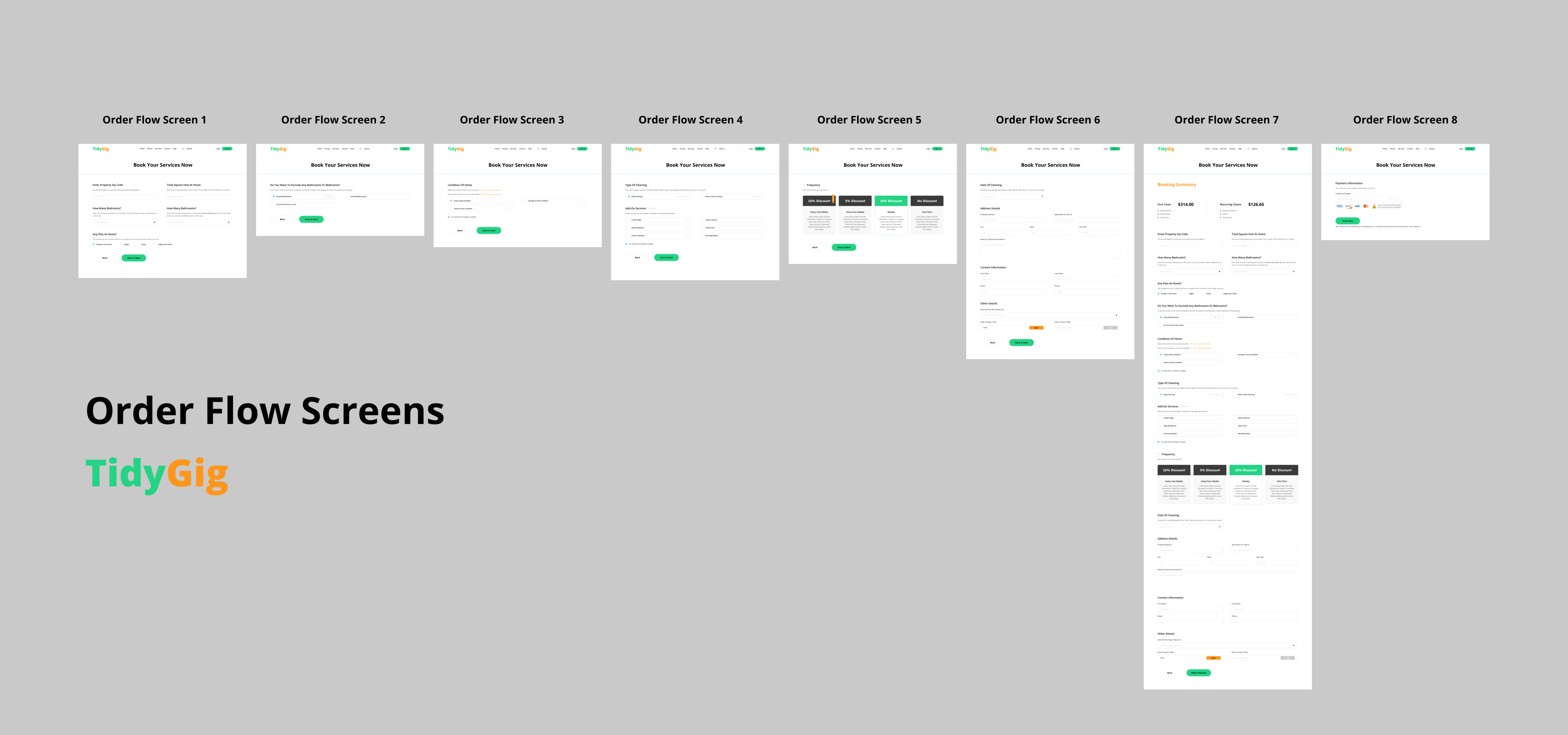 Web-Design von SidraSultana für dieses Projekt | Design #29824122