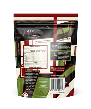 Graphic Design by Sergio Coelho for Pacific Peso Investments LTD | Design: #29855395