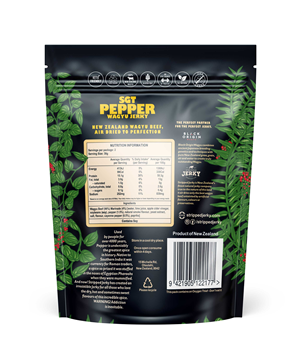 Graphic Design by Sergio Coelho for Pacific Peso Investments LTD | Design: #29876824