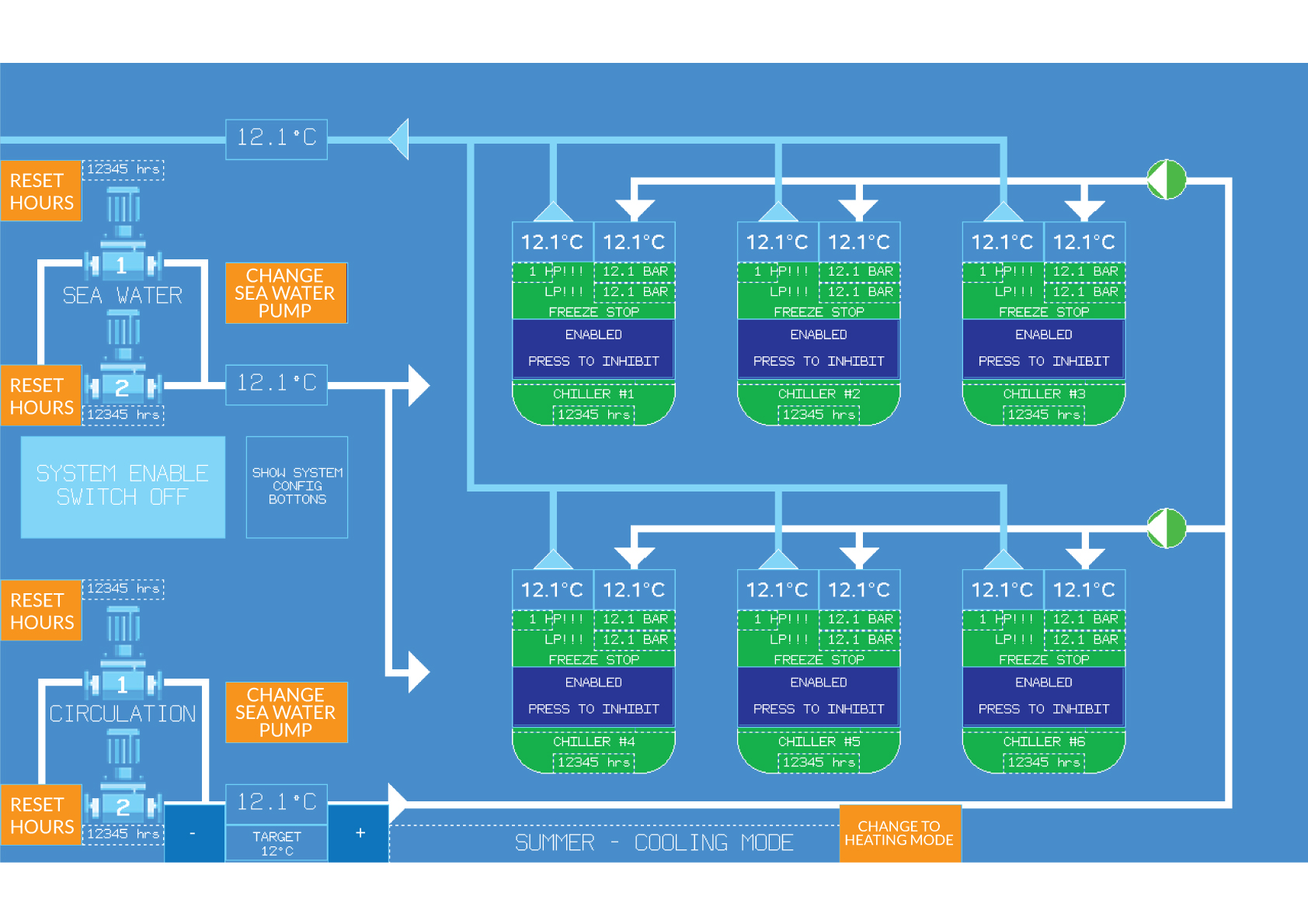 Graphic Design by I P Design for E-Touch Baleares SL B57835530 - Edif. RS Global - Oficina 15 - STP Muelle Viejo, Espigón Exterio | Design #29835264