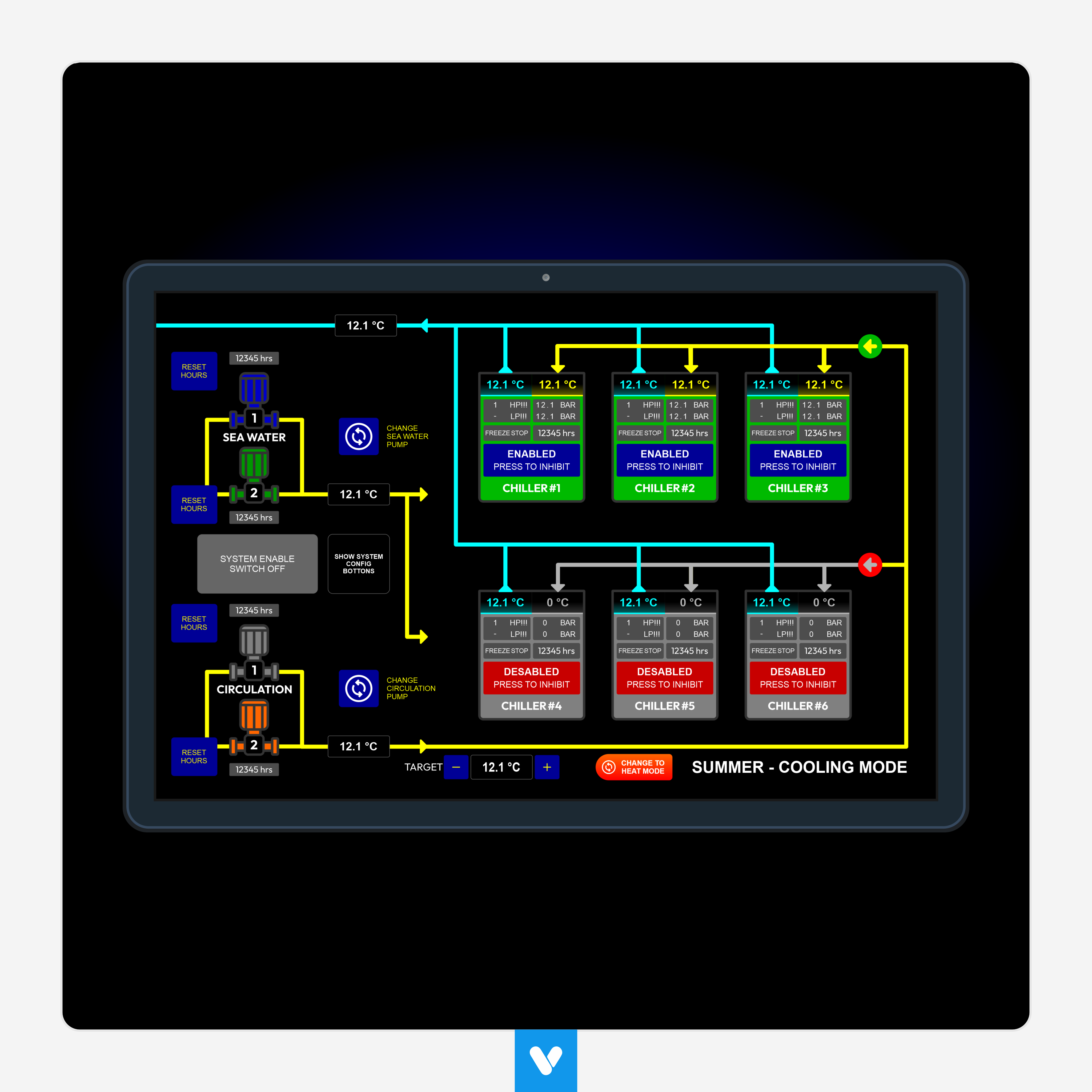 Design Graphique par ViniRatieri pour E-Touch Baleares SL B57835530 - Edif. RS Global - Oficina 15 - STP Muelle Viejo, Espigón Exterio | Design : #29807363