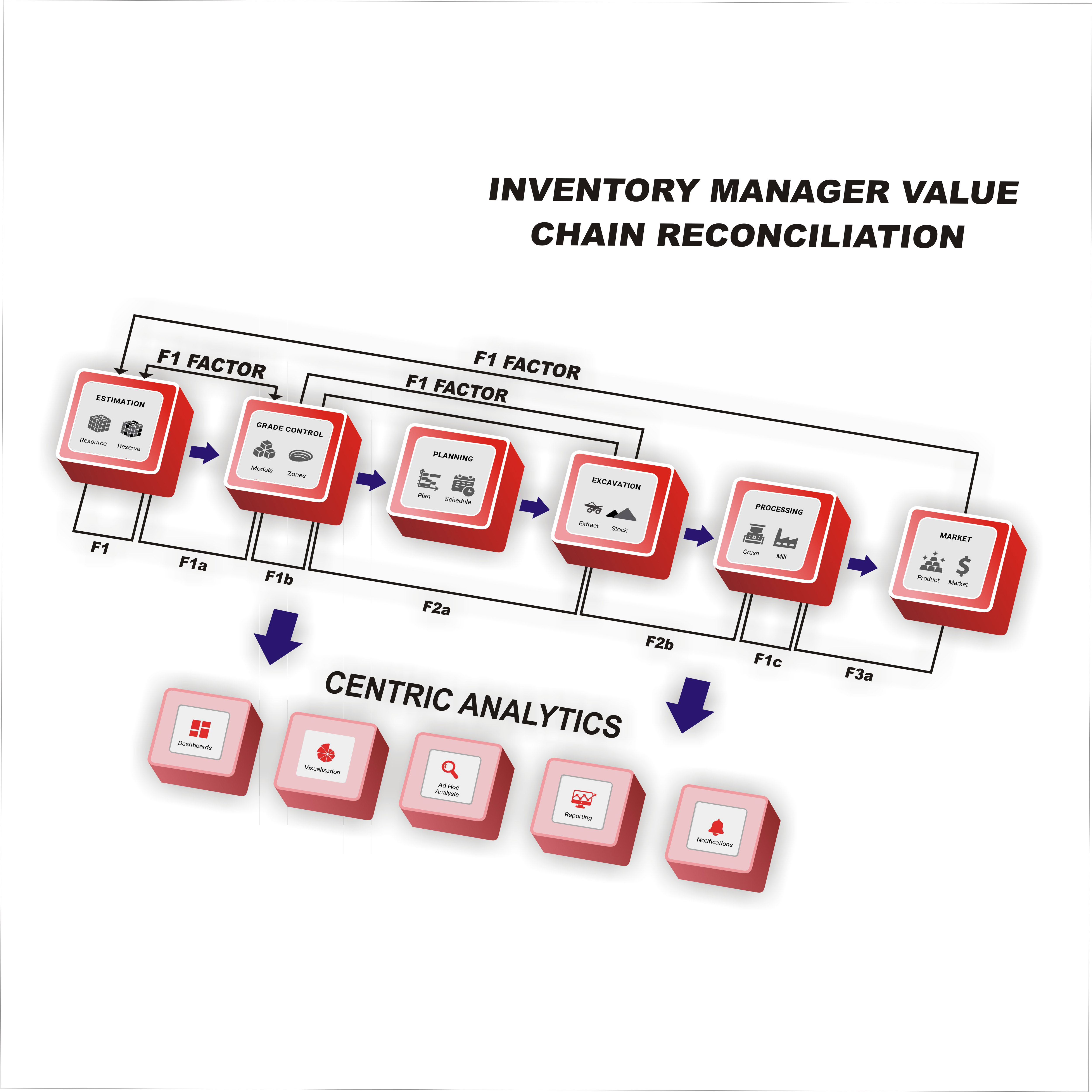 Diseño Gráfico por All art para este proyecto | Diseño #29854527