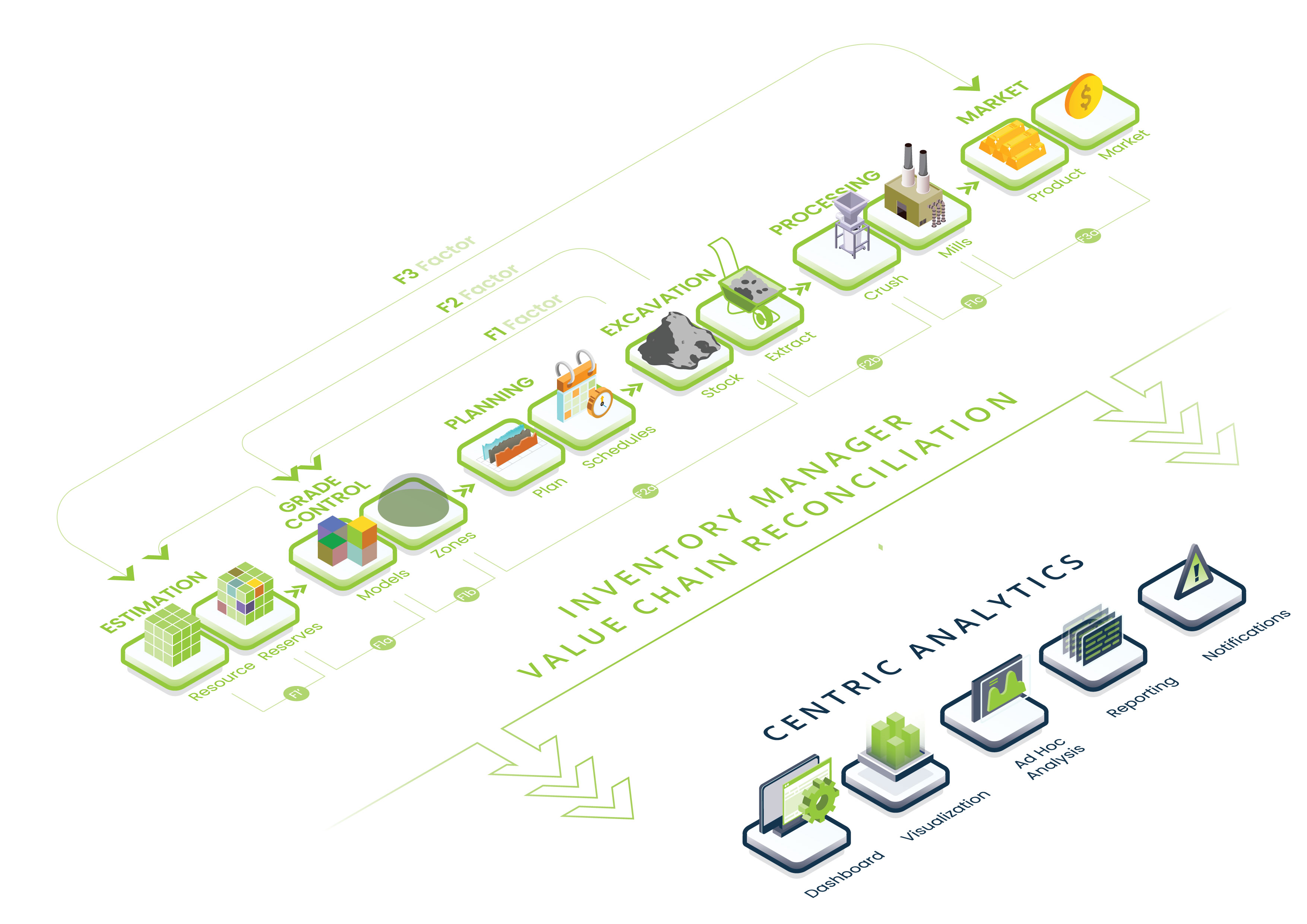 Grafik-Design von PancaReg für dieses Projekt | Design #29911452