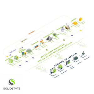 Design Graphique par PancaReg pour ce projet | Design : #29934309