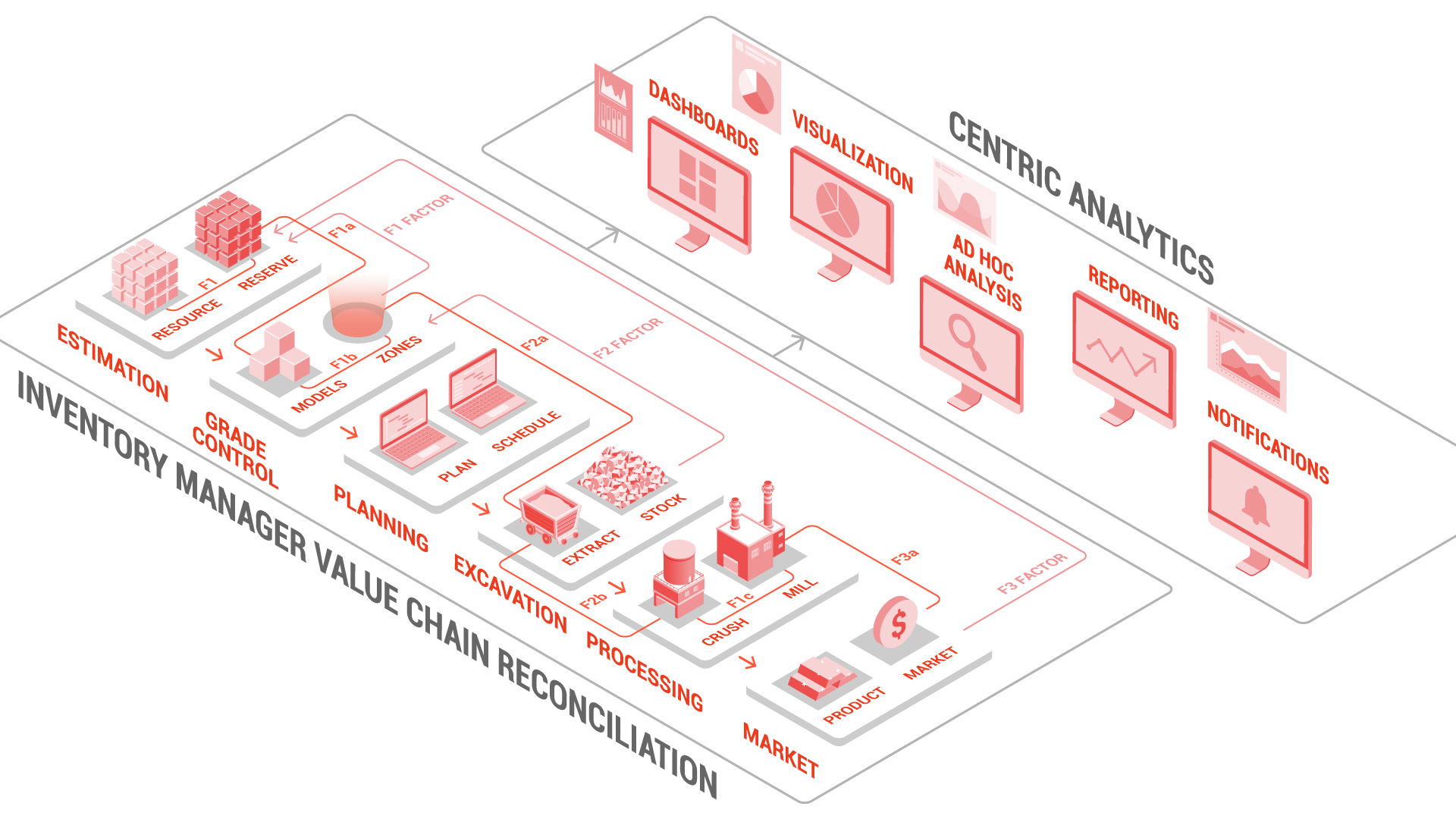 Diseño Gráfico por SimpleDoodle Design Studio para este proyecto | Diseño #29855774