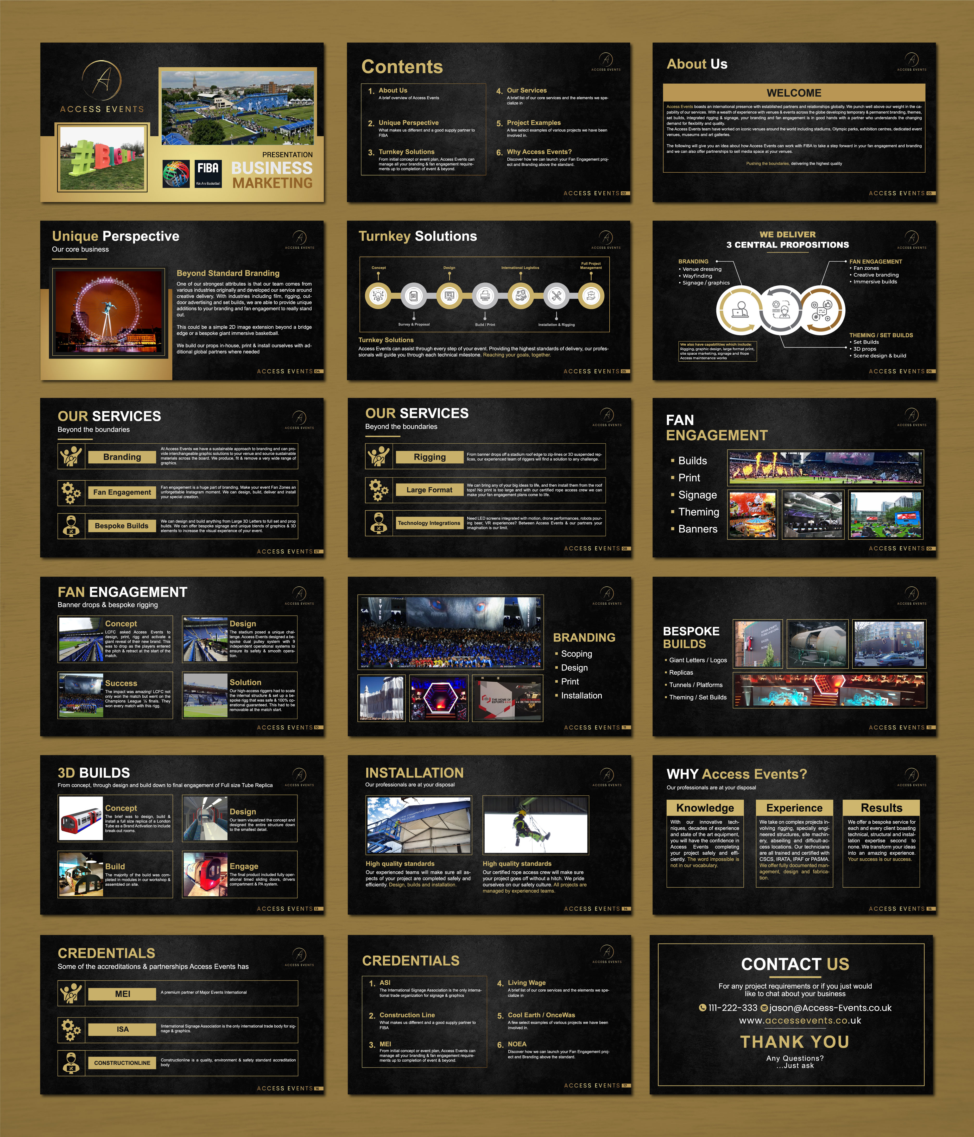 PowerPoint-Design von artbitin für Access Events | Design #29810911