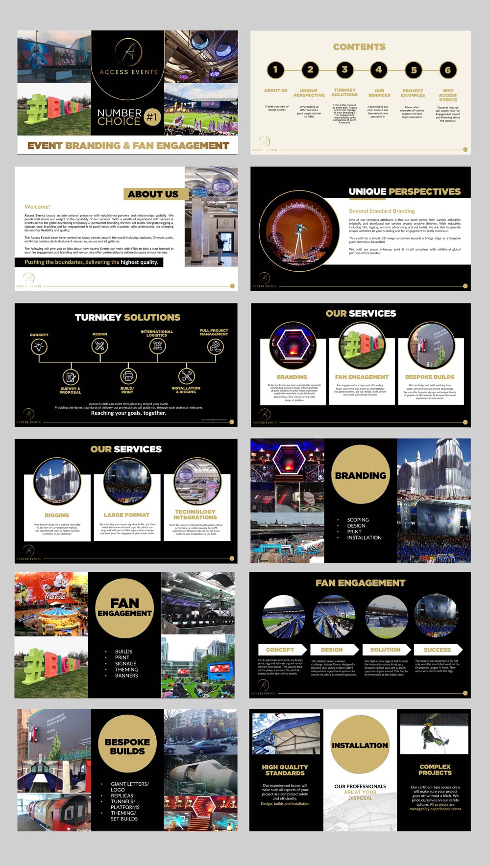 PowerPoint Design by DA. for Access Events | Design #29816876