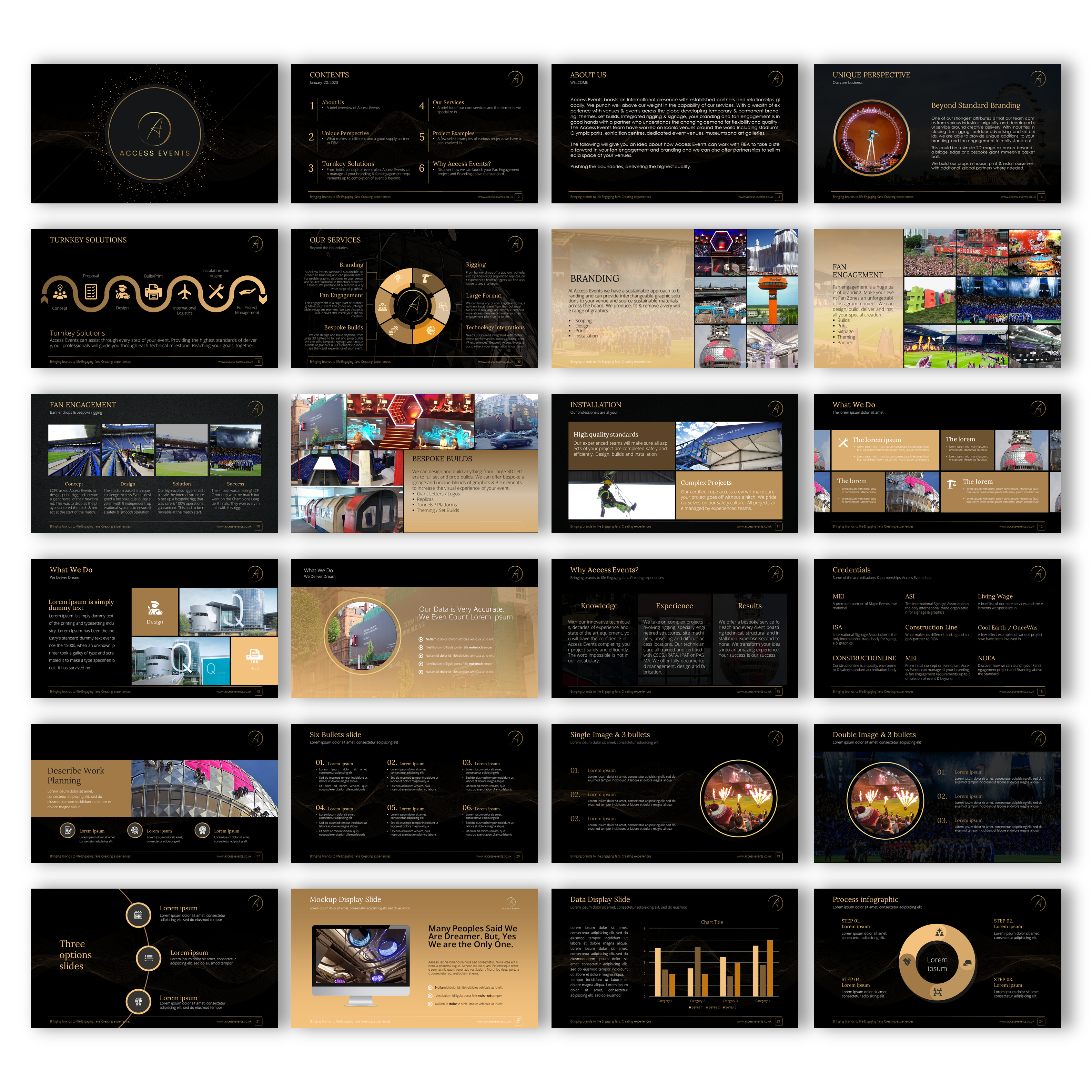 PowerPoint Design by joseborgesbarboza 2 for Access Events | Design #29843790