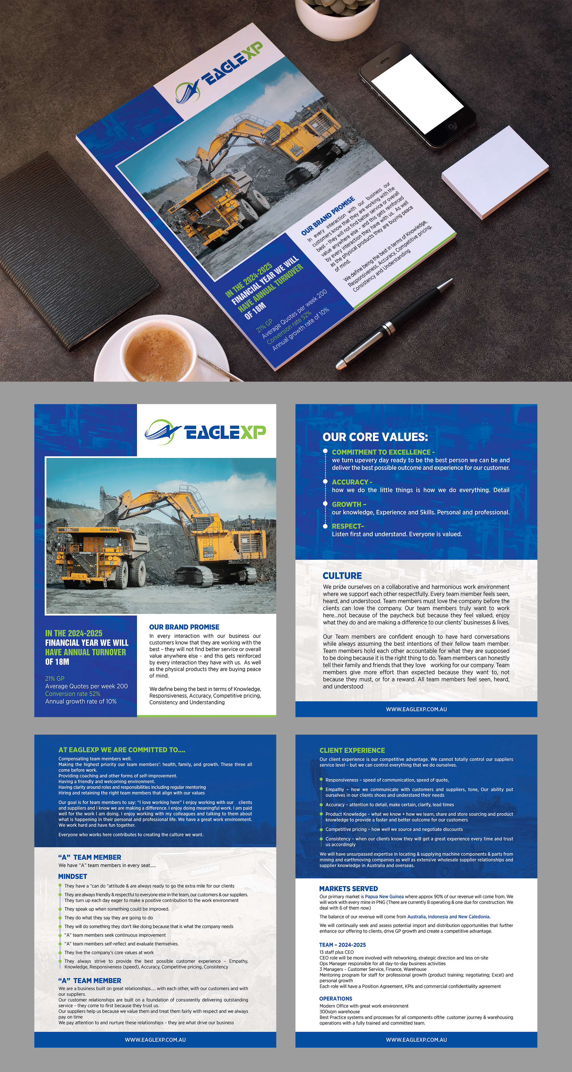 Diseño de Brochure por GraphicsGuru para Eagle Exports Australia | Diseño #29812898