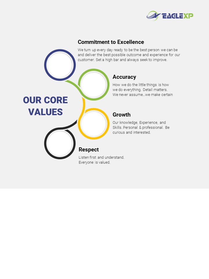 Brochure Design by dhuruvam for Eagle Exports Australia | Design #29814009