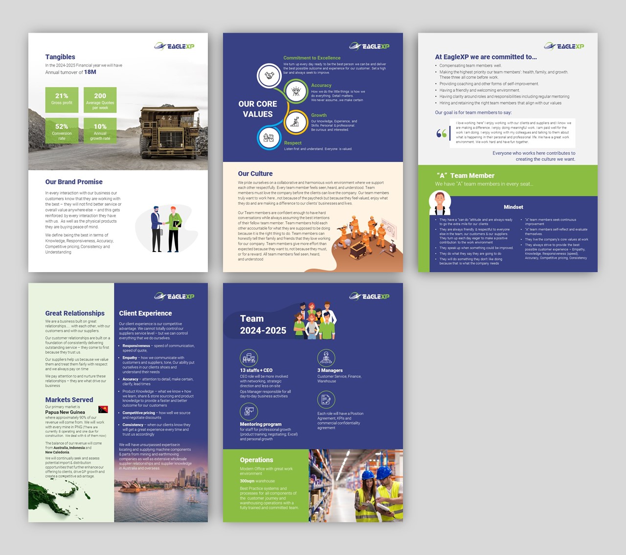 Brochure Design by dhuruvam for Eagle Exports Australia | Design #29814233