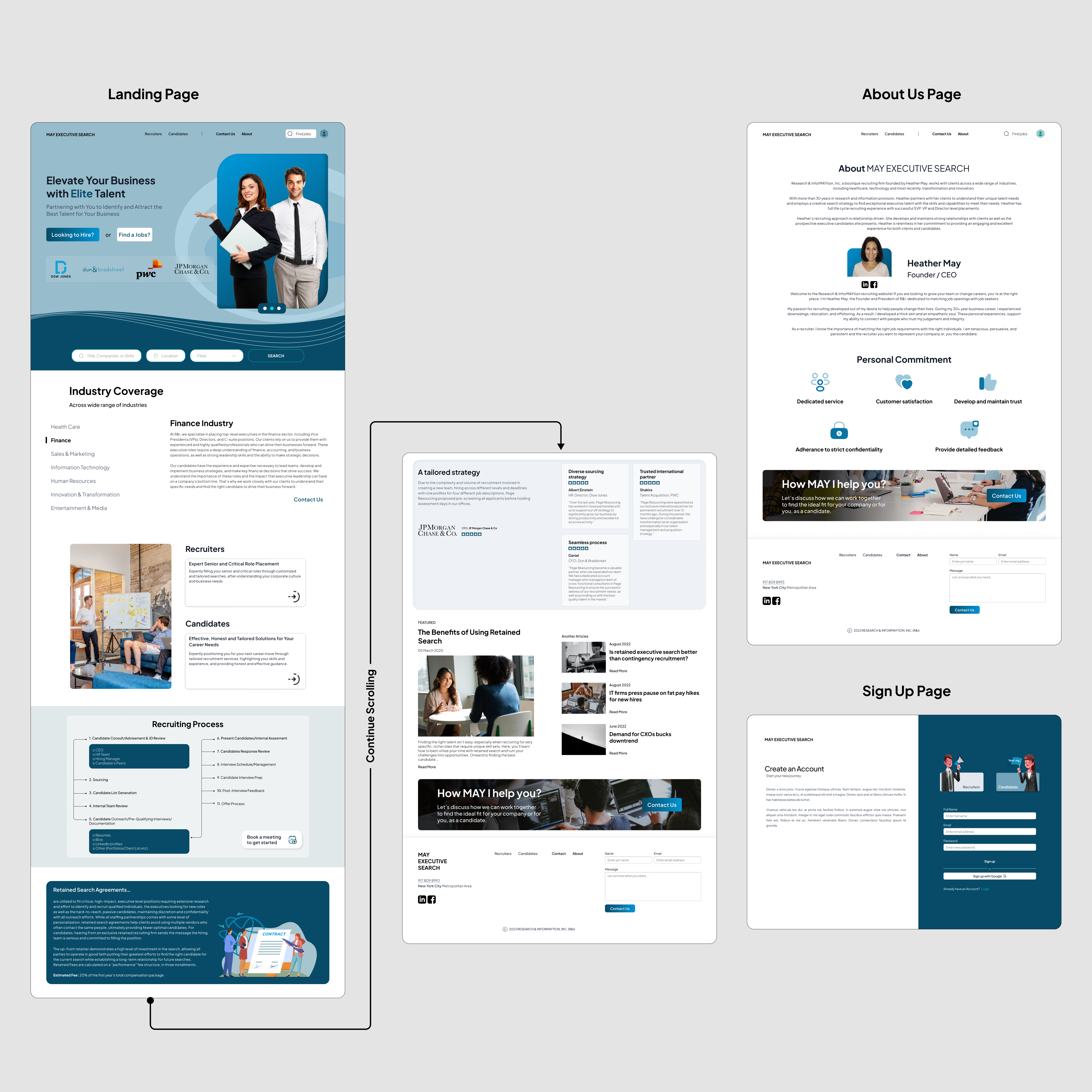 Landing Page Design by UIdentity for Research & InforMAYtion, Inc | Design #30152296