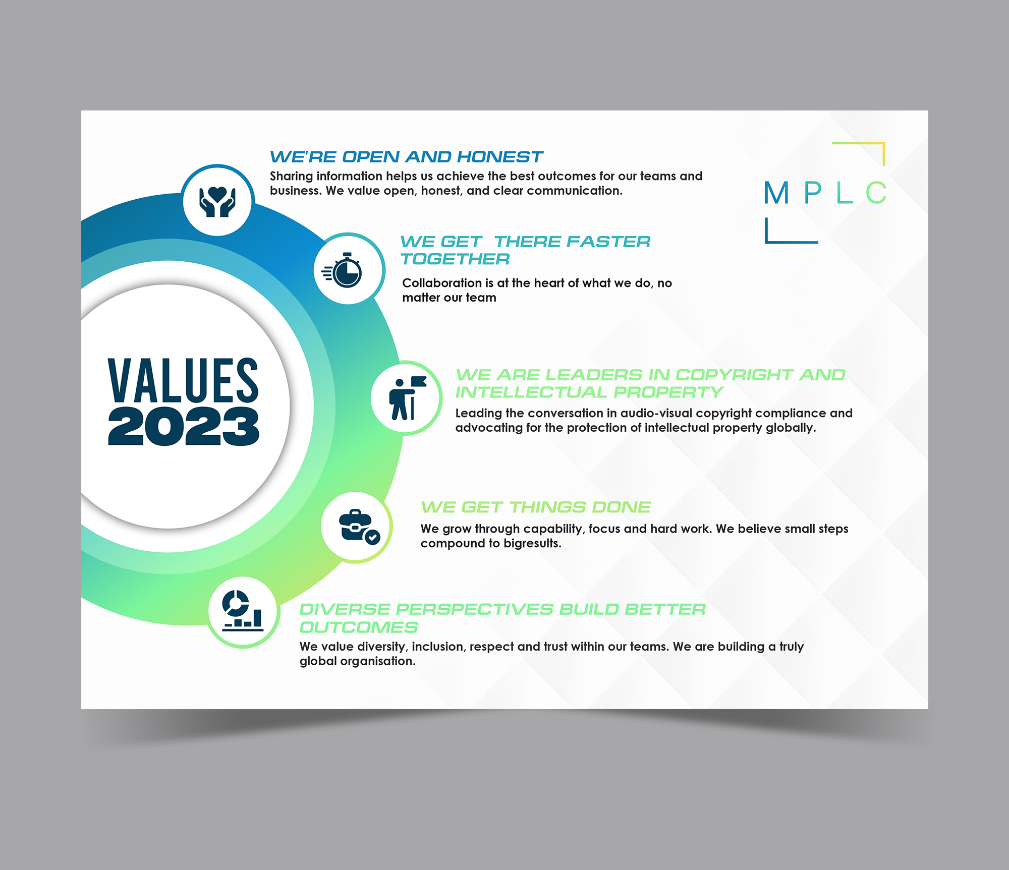 Graphic Design by ArtHive for this project | Design #29849145