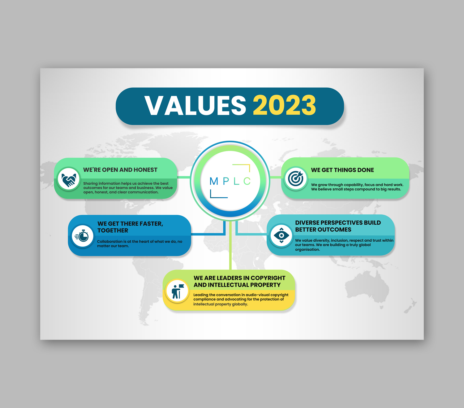 Graphic Design by debdesign for this project | Design #29827744