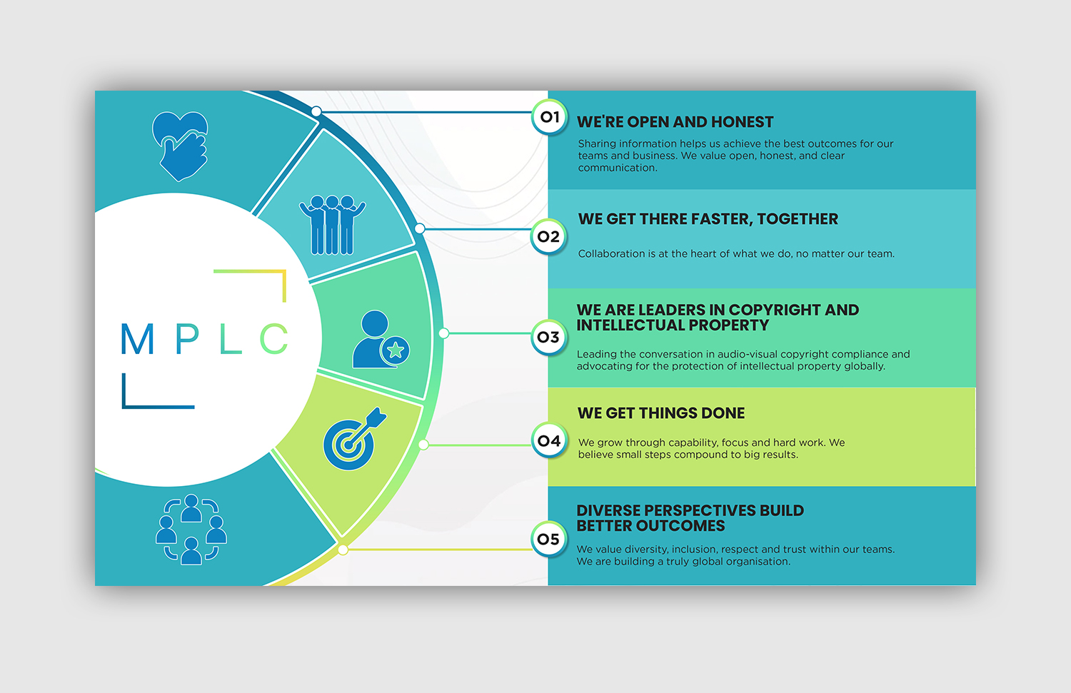 Diseño Gráfico por debdesign para este proyecto | Diseño #29828186