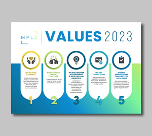Graphic Design by debdesign for this project | Design: #29828443