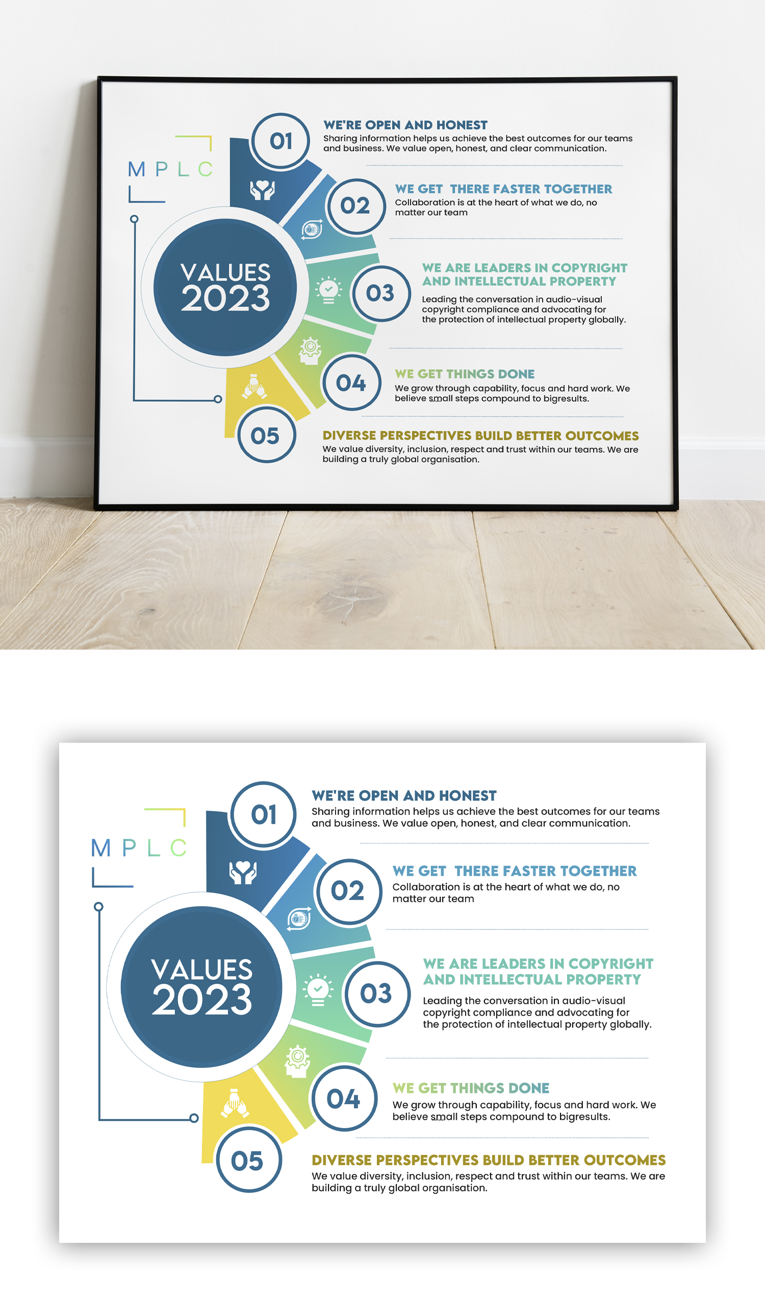 Diseño Gráfico por debdesign para este proyecto | Diseño #29829454