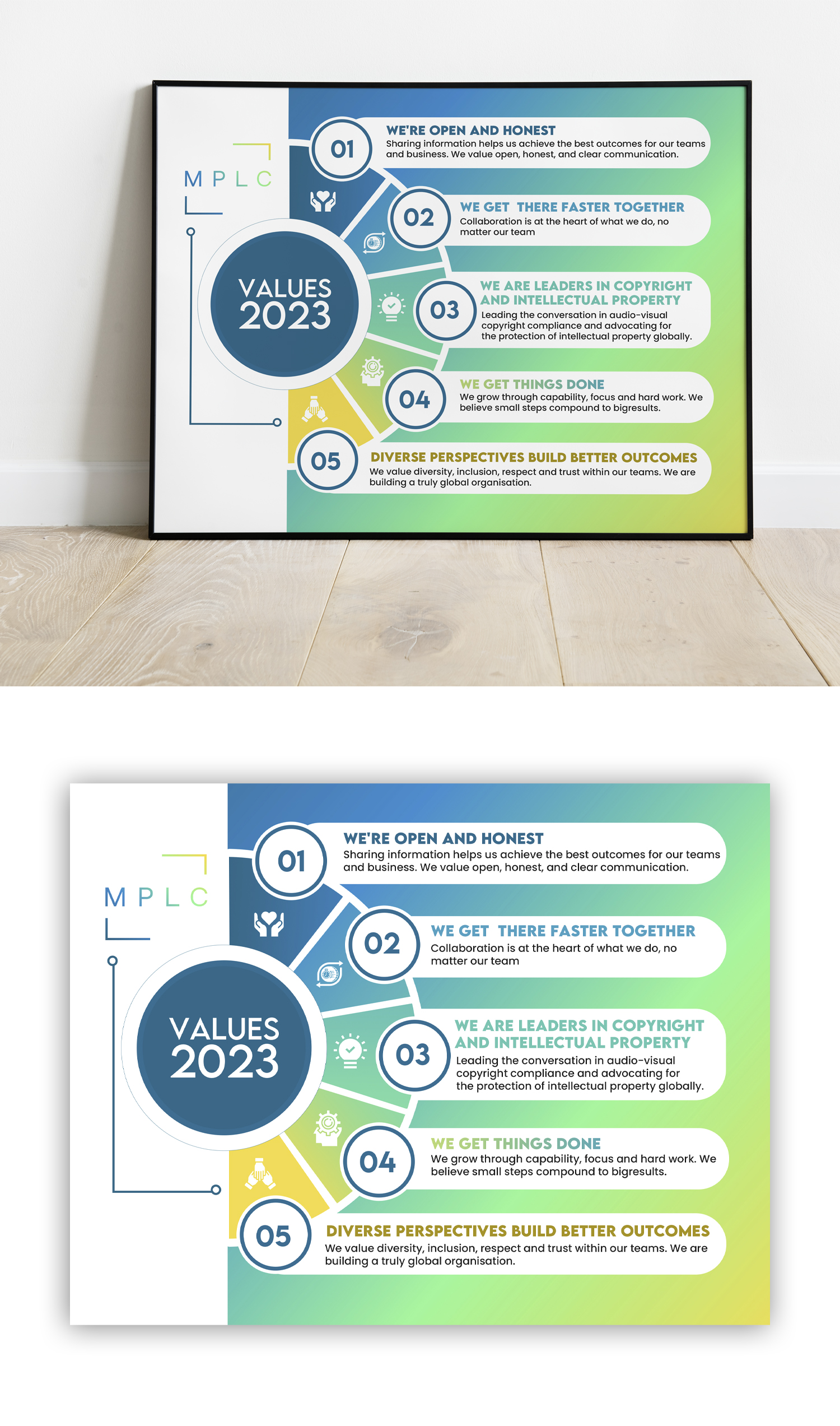 Graphic Design by debdesign for this project | Design #29829456