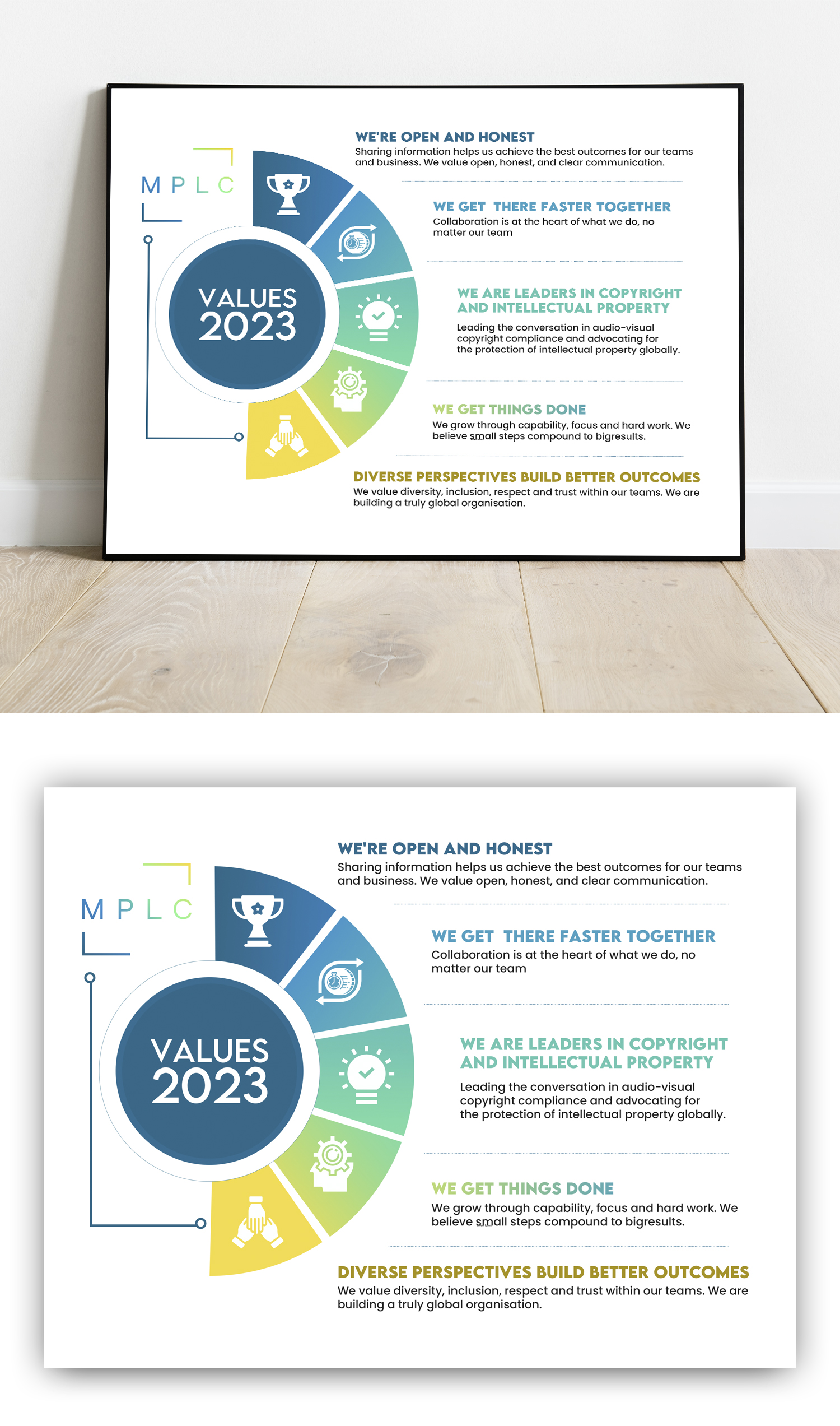 Graphic Design by debdesign for this project | Design: #29845768