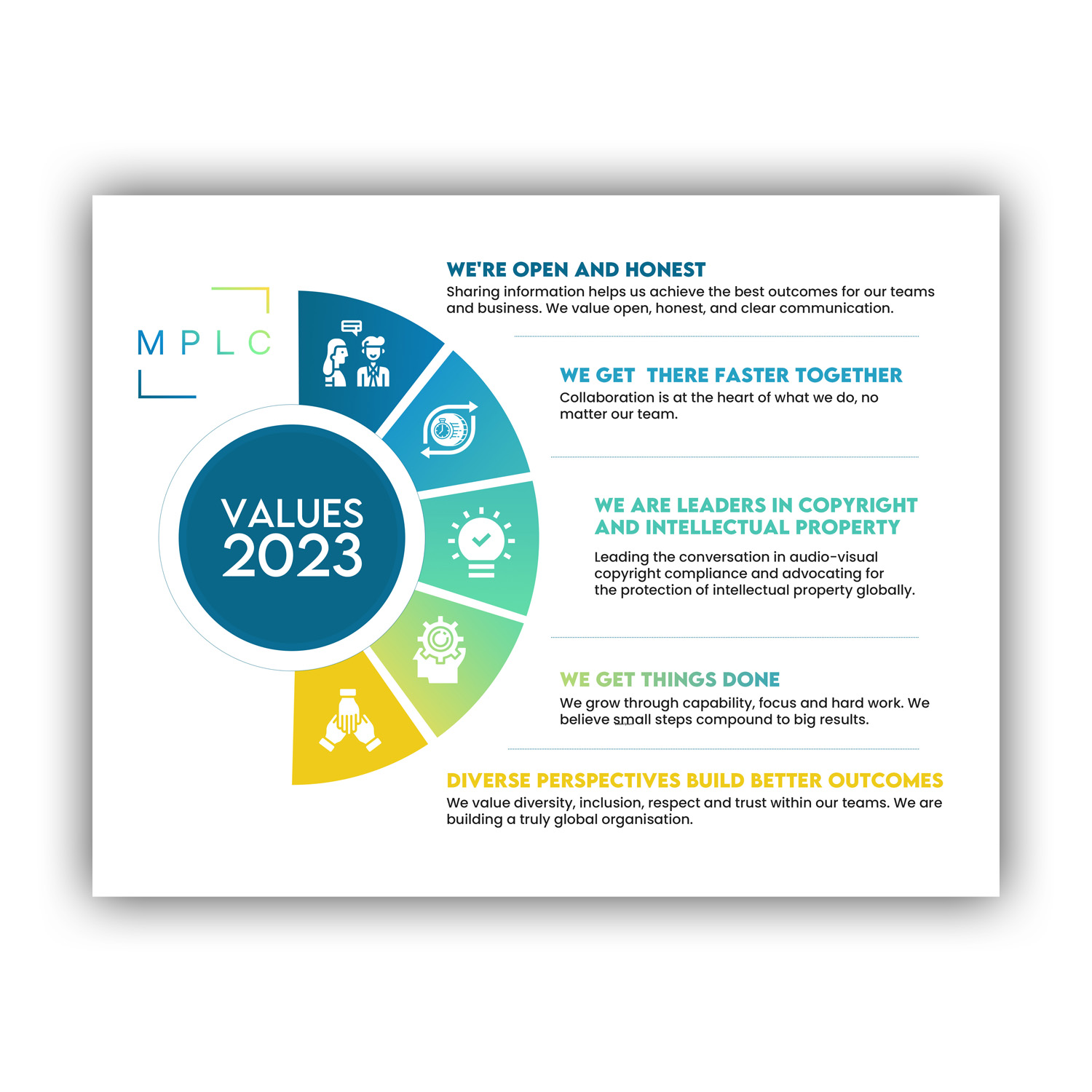 Diseño Gráfico por debdesign para este proyecto | Diseño #29853058