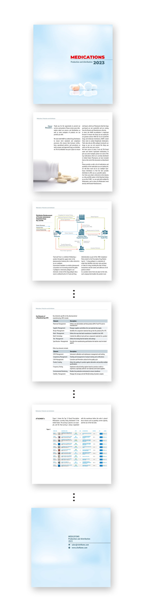 Word Template Design by Oleg Androsov for this project | Design: #29829013