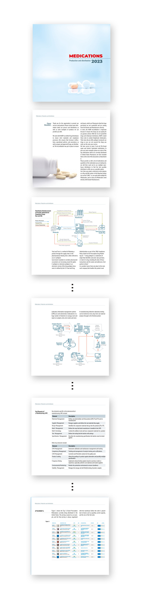 Word Template Design by Oleg Androsov for this project | Design: #29834617