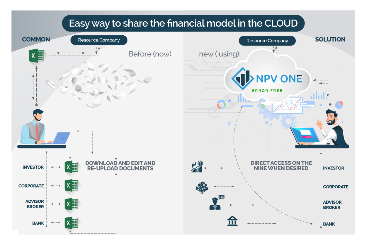 Graphic Design by YERR® for this project | Design #29830819