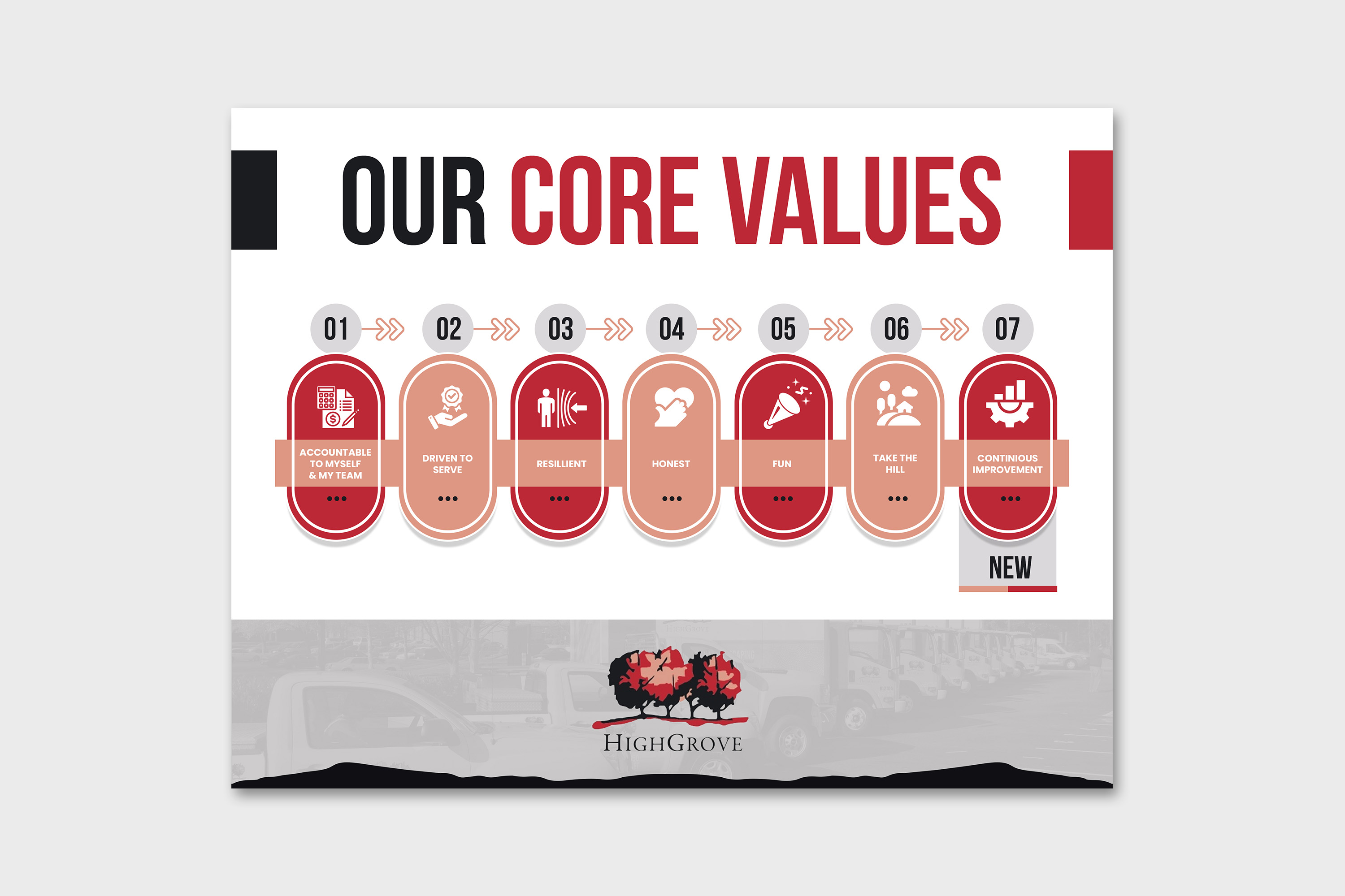 Graphic Design by debdesign for Copiana | Design #29829152