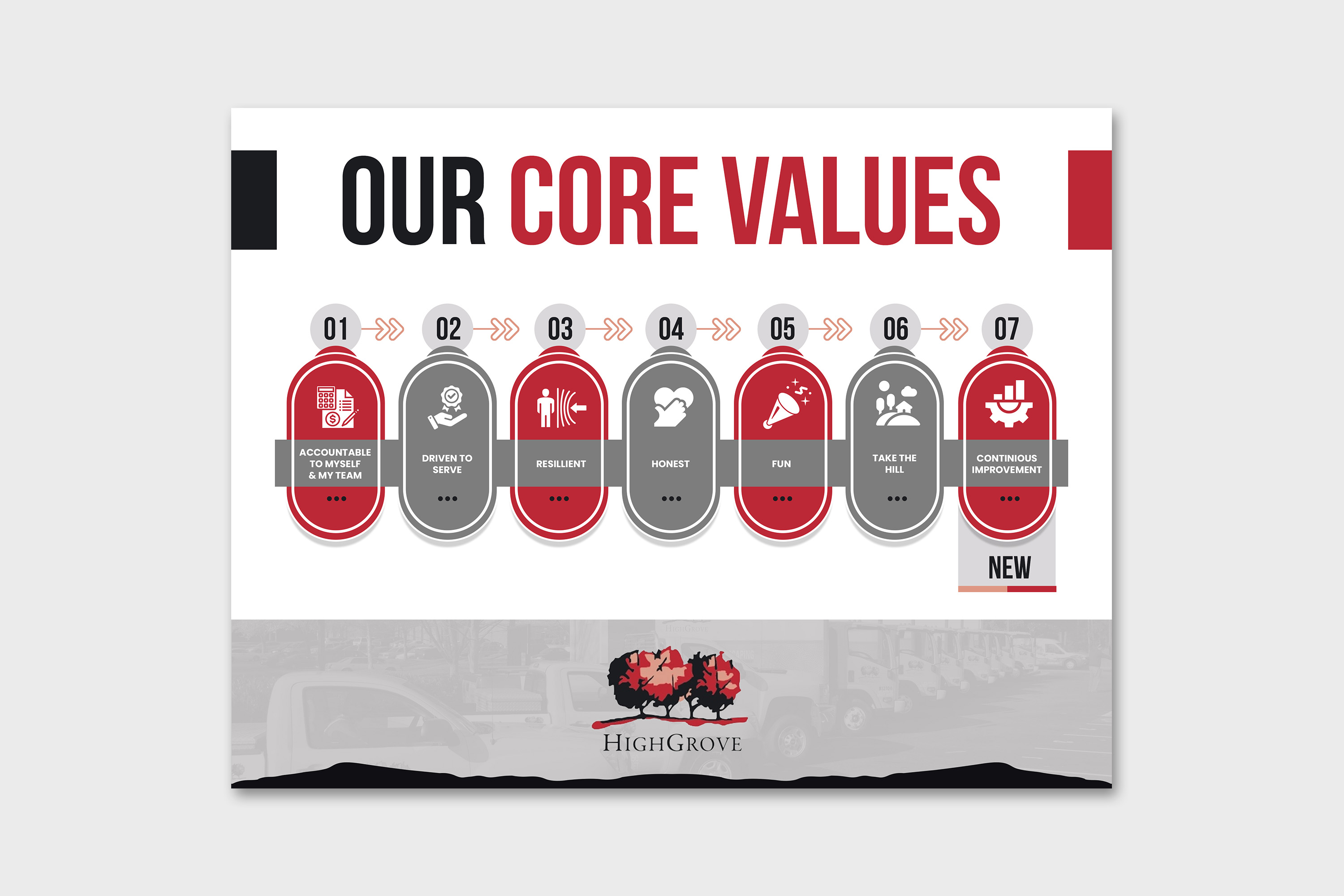 Graphic Design by debdesign for Copiana | Design #29829153