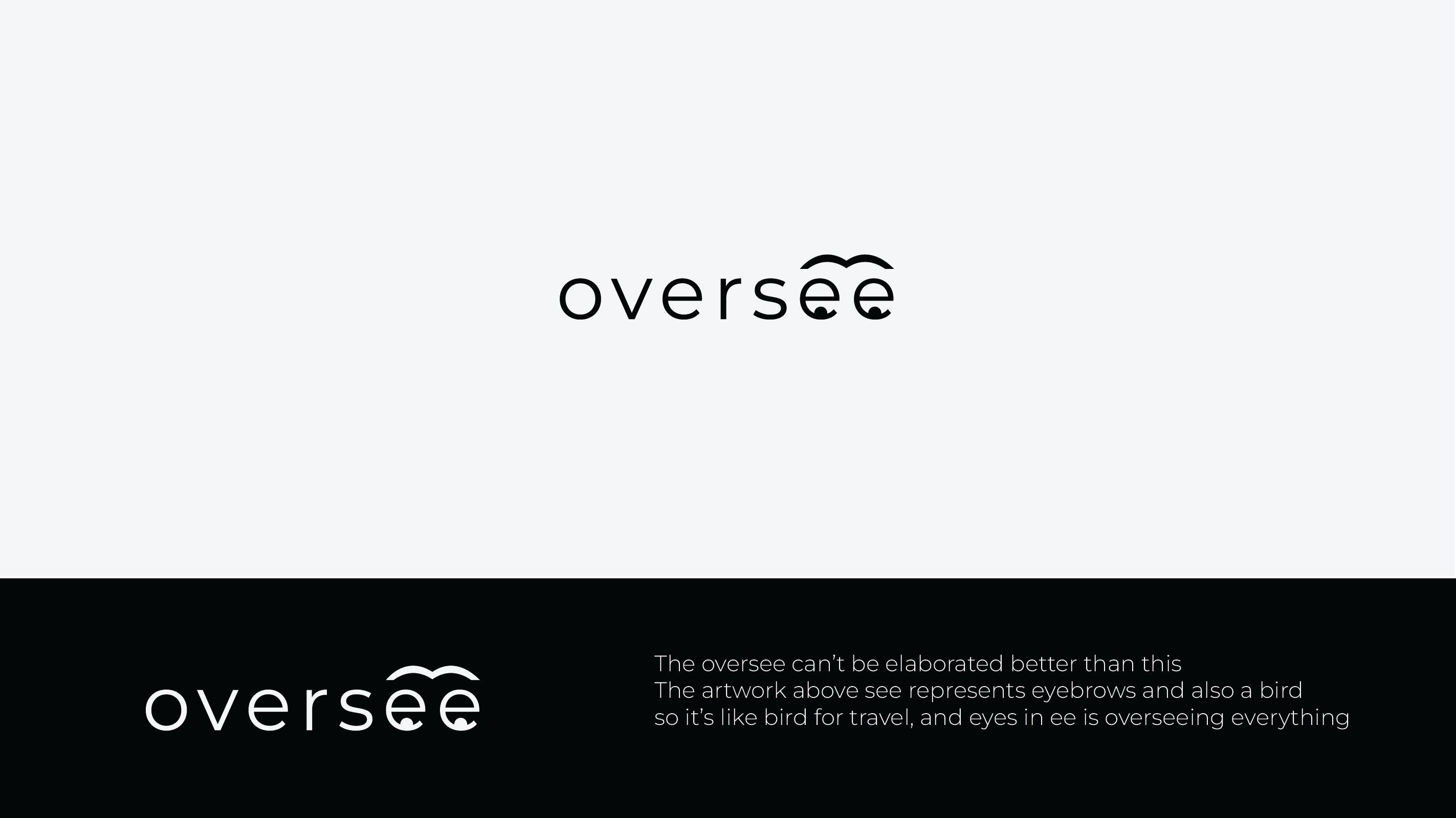 Logo Design by MUHALIS for Oversee Travel LTD | Design #29865849