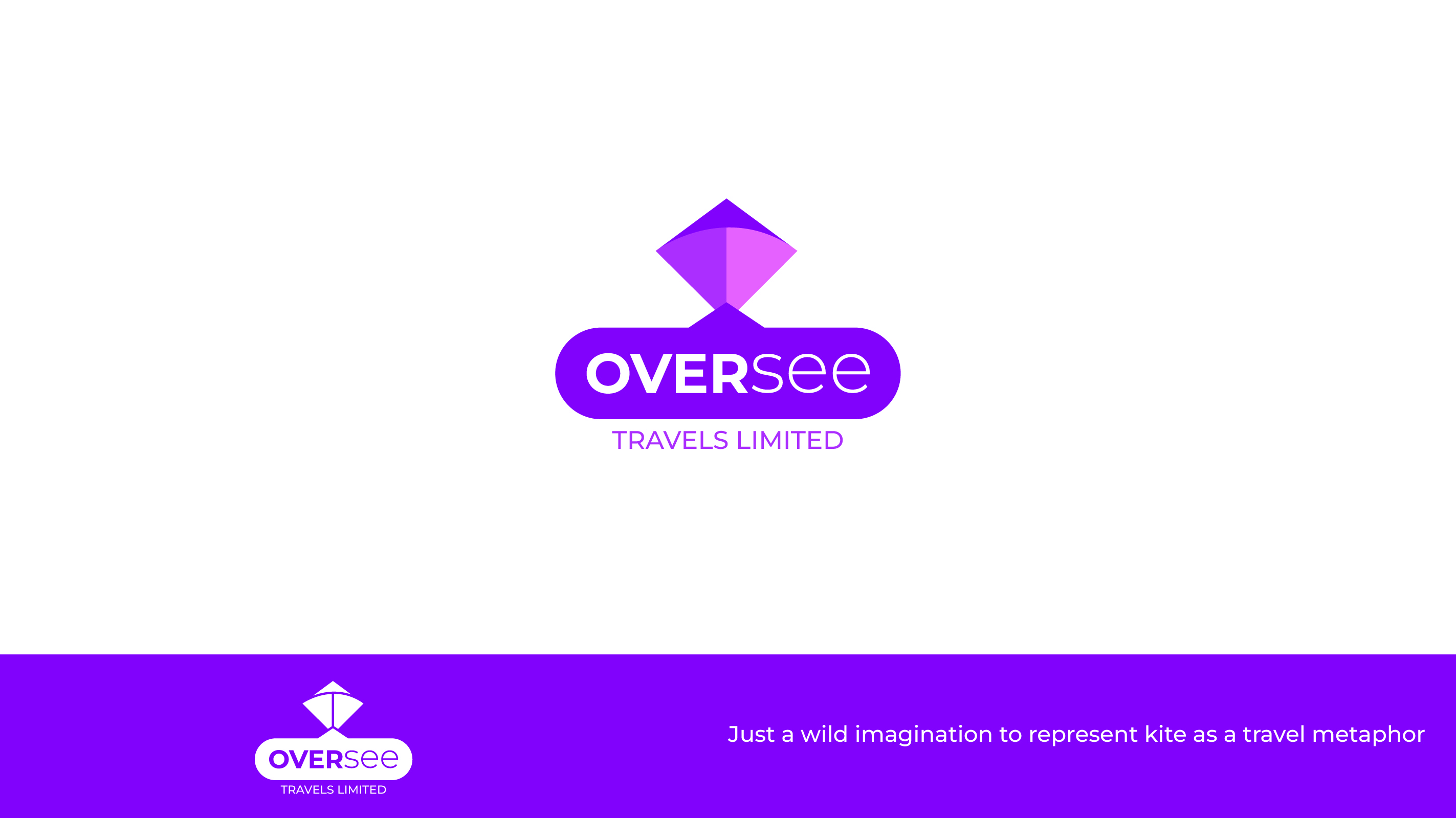 Logo Design by MUHALIS for Oversee Travel LTD | Design #29876008