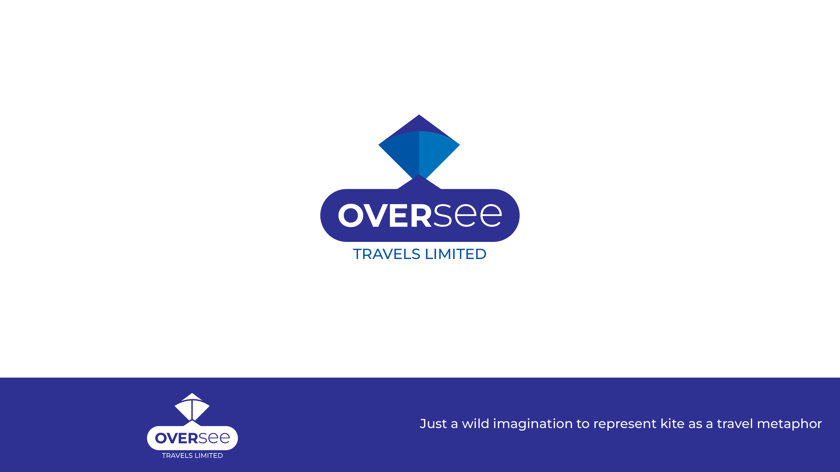 Logo Design by MUHALIS for Oversee Travel LTD | Design #29876044