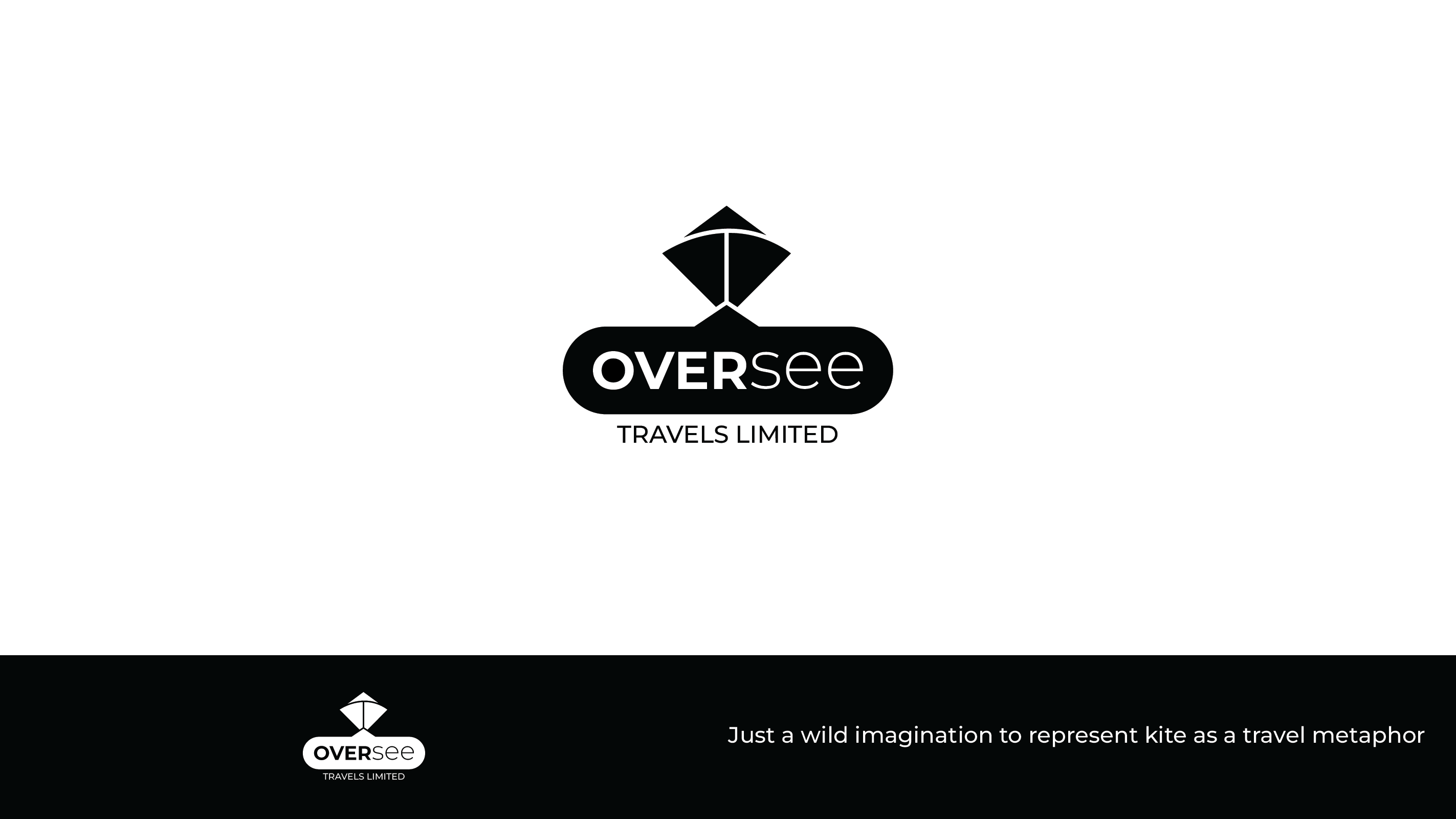 Logo Design by MUHALIS for Oversee Travel LTD | Design #29876078