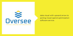 Logo Design by nandkumar for Oversee Travel LTD | Design: #29836916