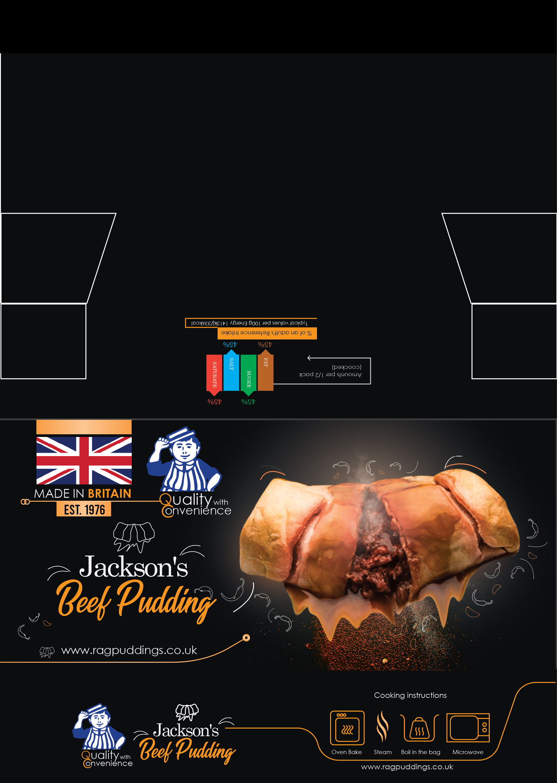 Packaging Design by ManjulaART for this project | Design #29861429