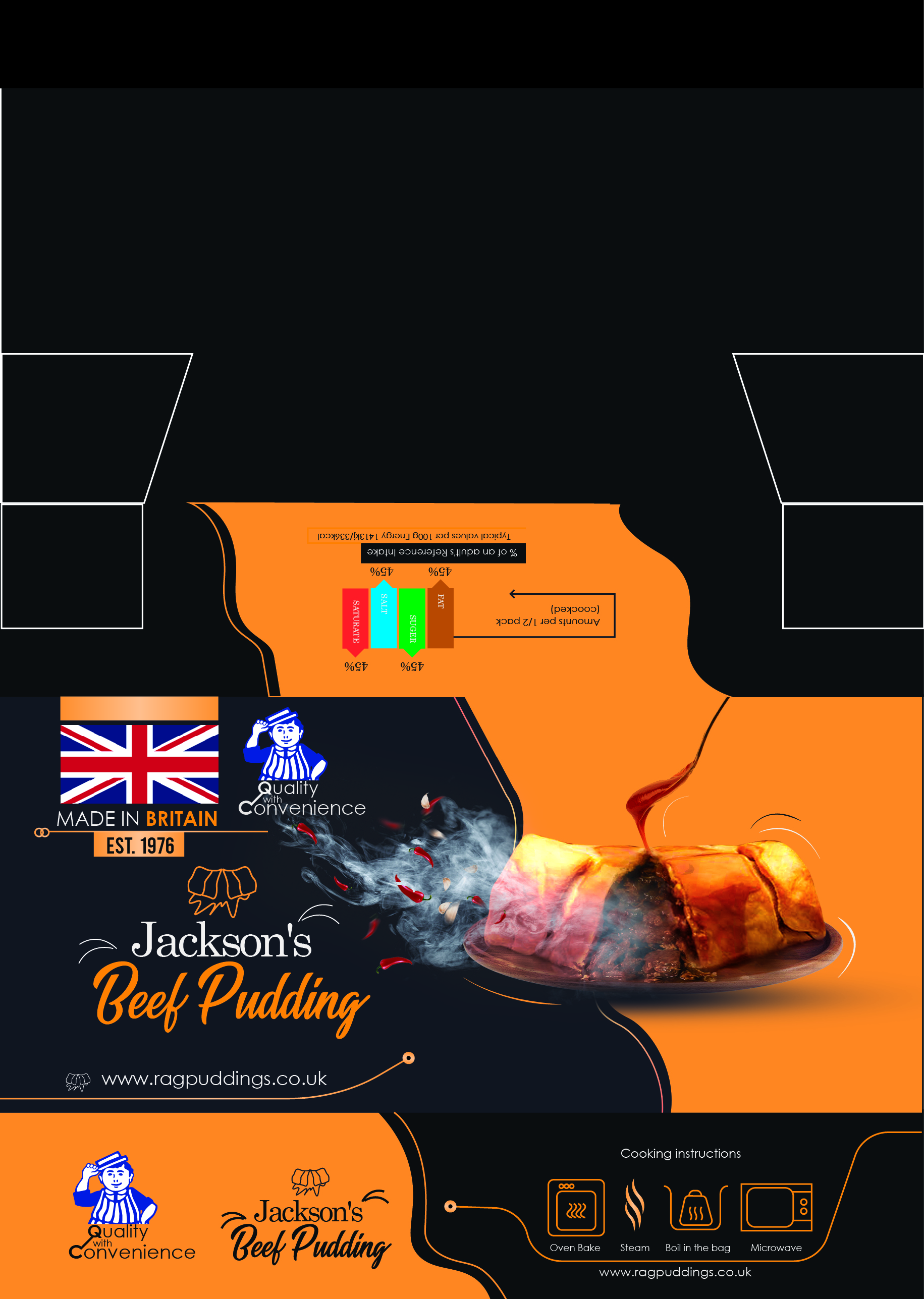 Packaging Design by ManjulaART for this project | Design #29874573