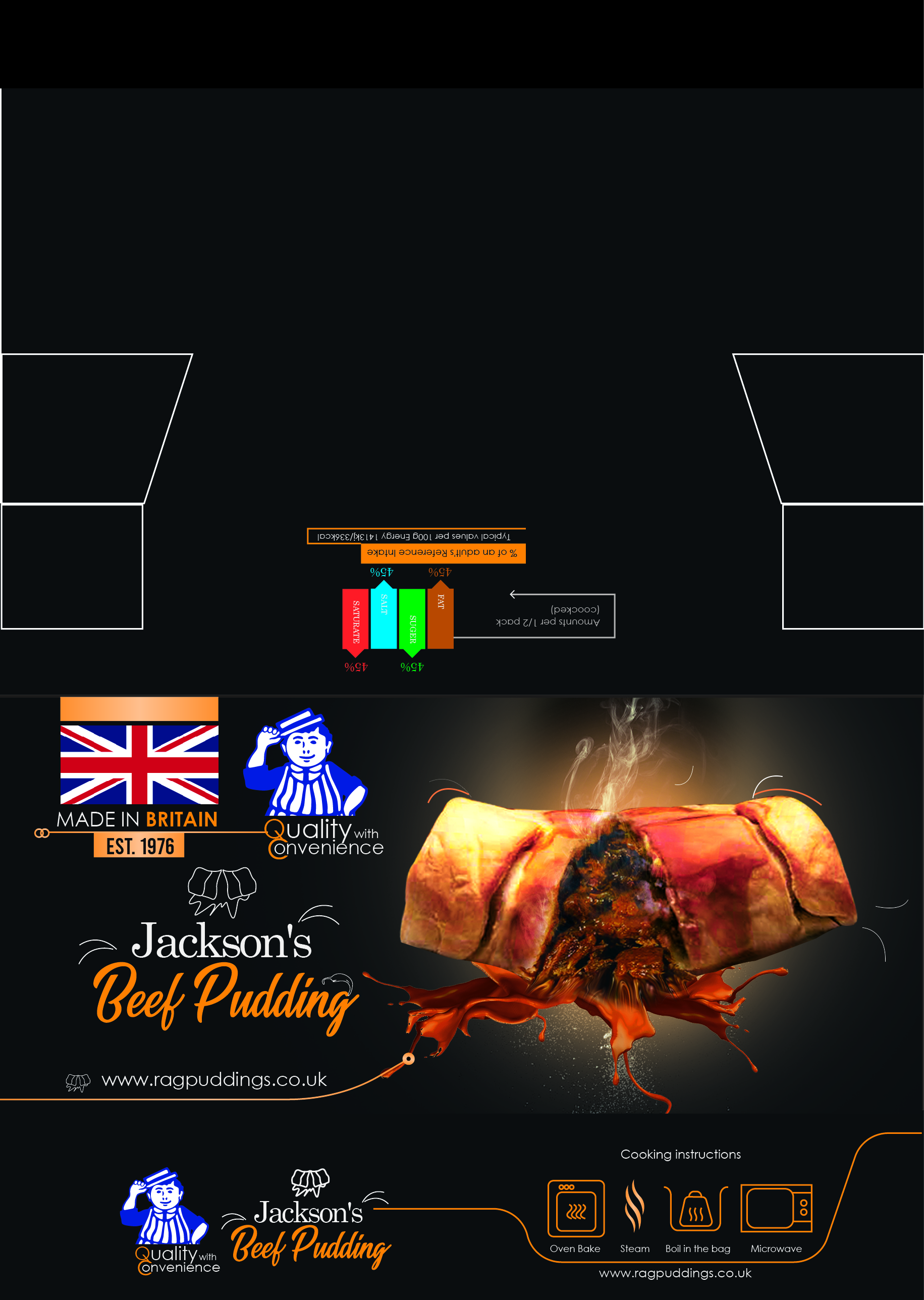 Design Emballage par ManjulaART pour ce projet | Design #29881300