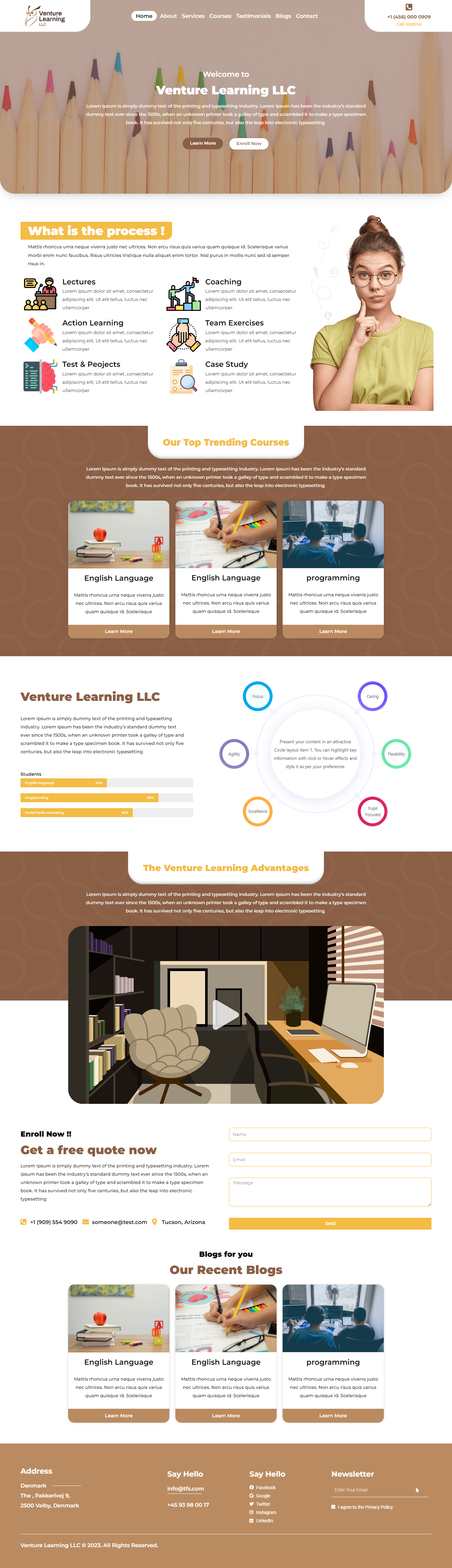 Wordpress Design by Thinkssoft for this project | Design #29847855