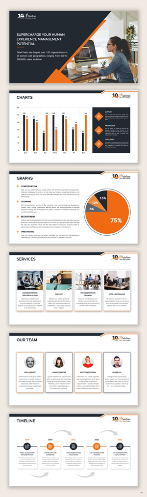 PowerPoint Design by pb for this project | Design: #29853814