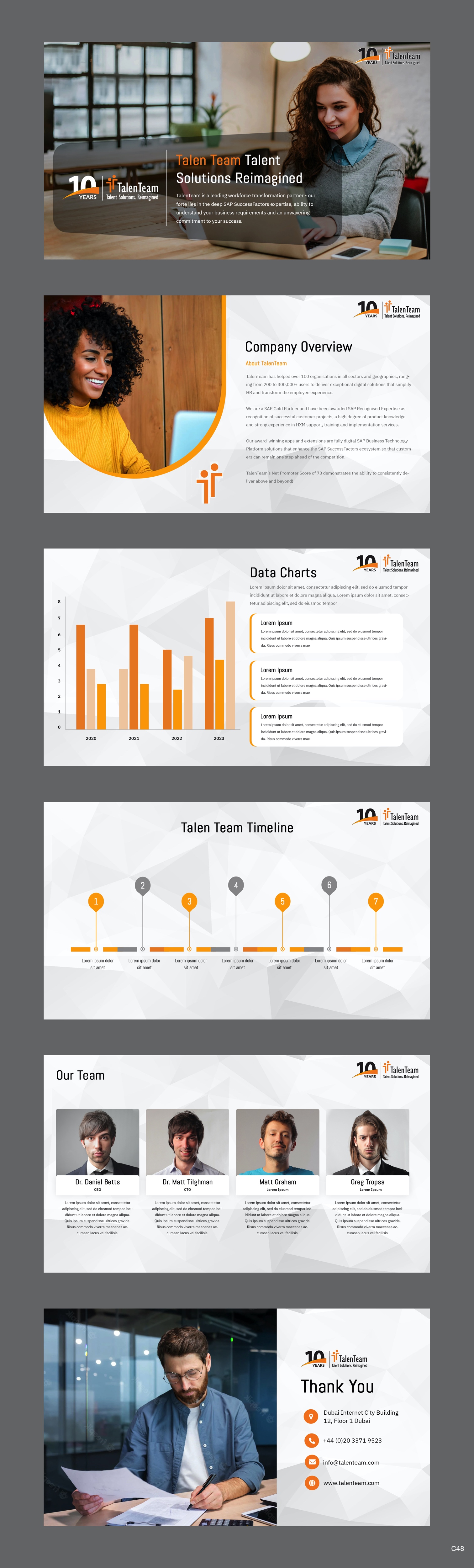 PowerPoint Design by pb for this project | Design #29853816