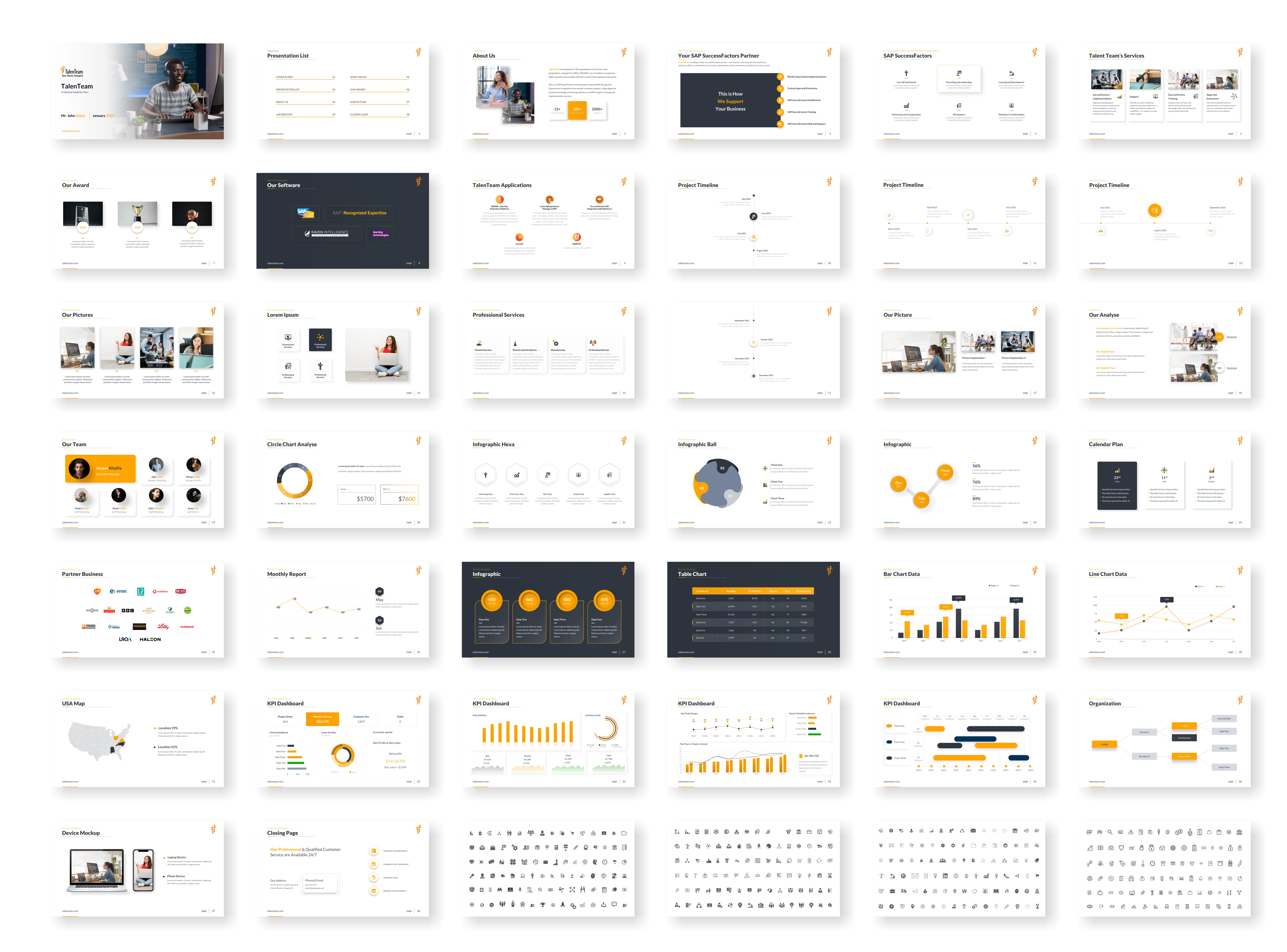 PowerPoint Design by Awang_ for this project | Design #29888476