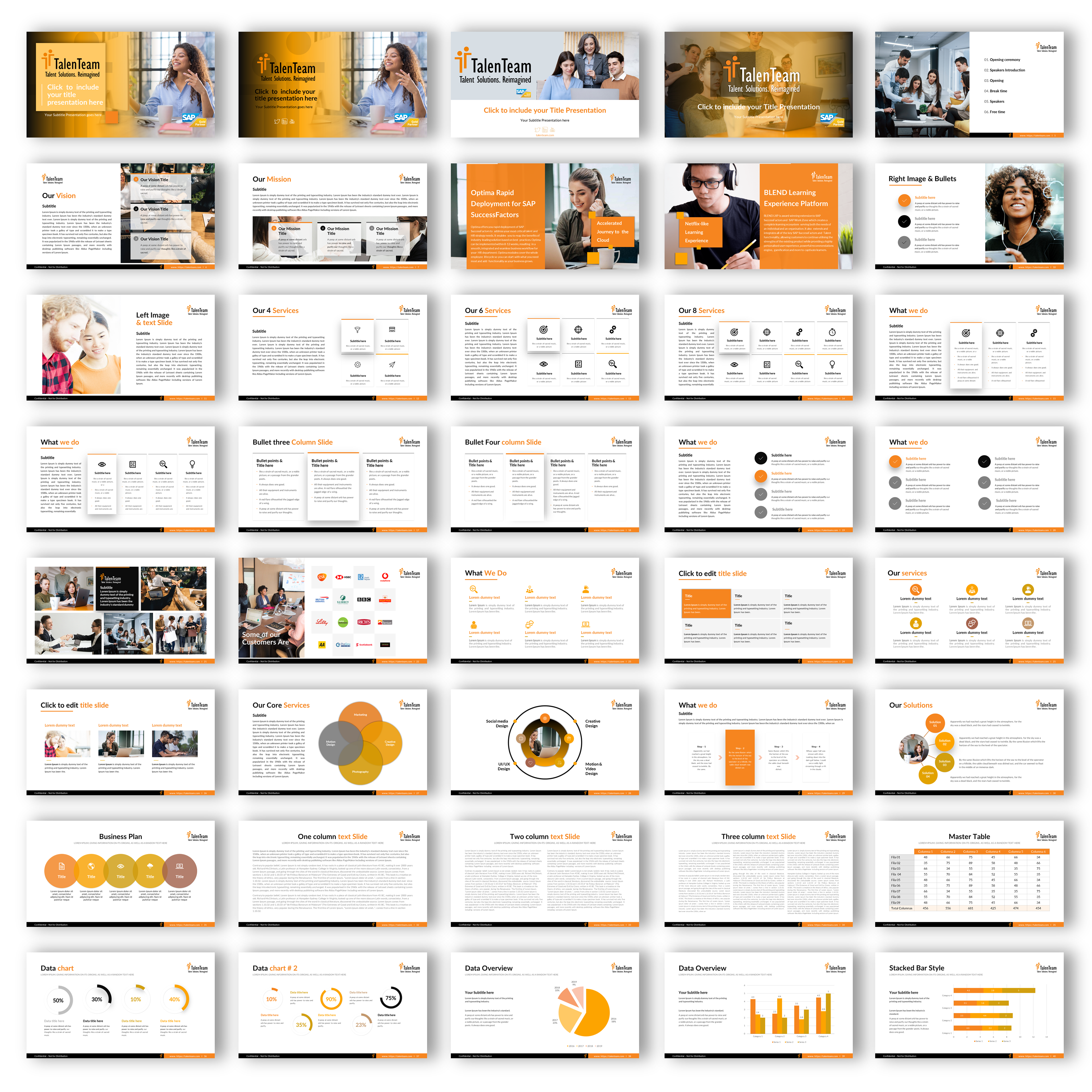 PowerPoint Design by joseborgesbarboza 2 for this project | Design #29878878
