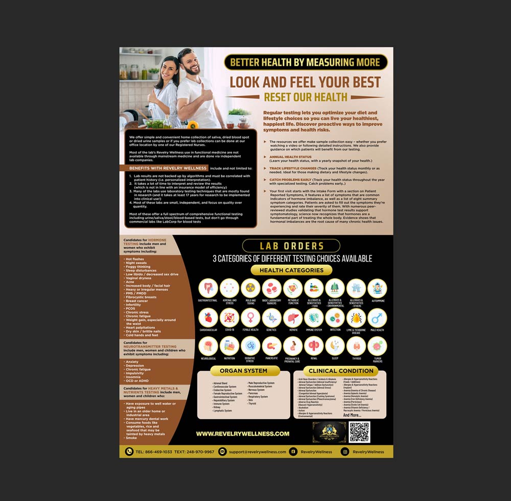 Poster Design by DA. for this project | Design #29901747